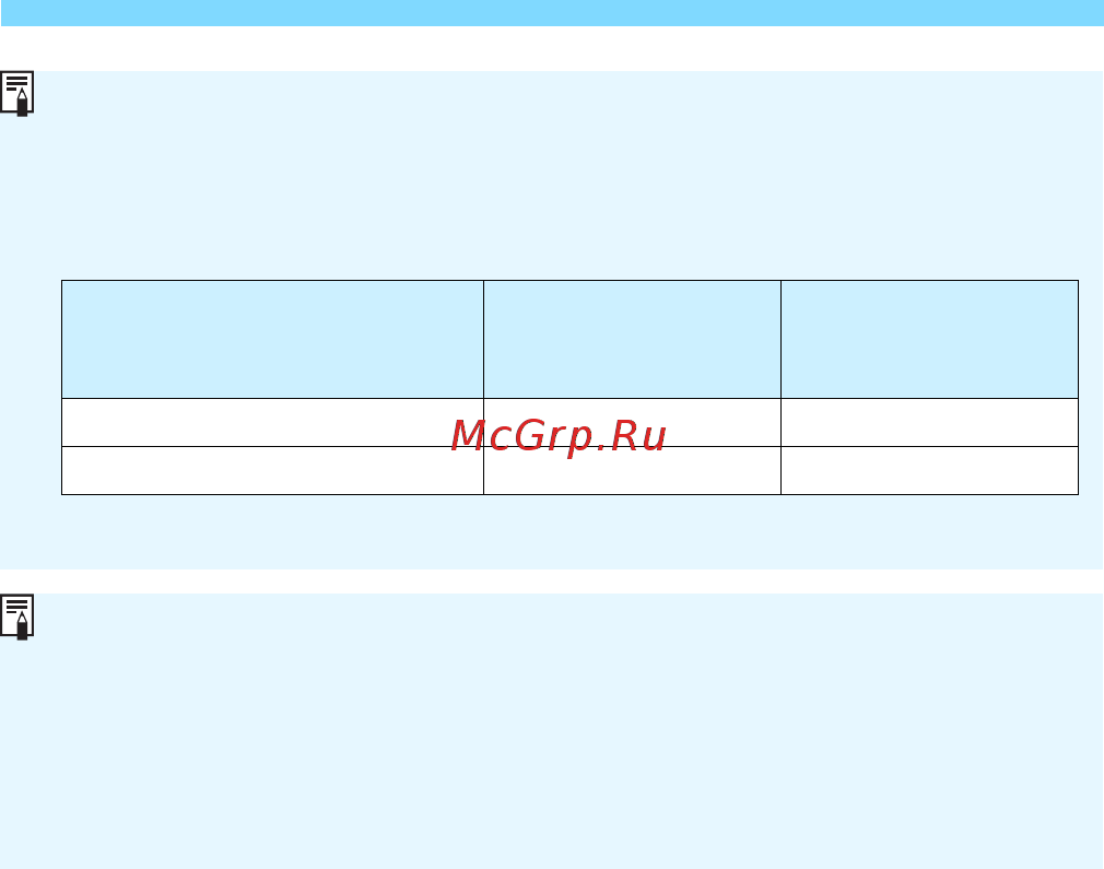 Canon EOS 200D EF-S 18-55 IS STM Kit Silver Инструкция по эксплуатации онлайн [260/458] 230291