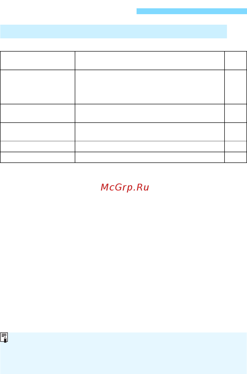 Canon EOS 200D EF-S 18-55 IS STM Kit Silver [402/458] Настройки меню
