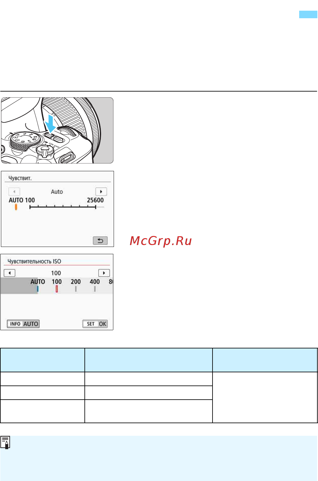 Canon EOS 200D Kit 18-55 IS STM White [132/458] Установка чувствительности iso для фотографий