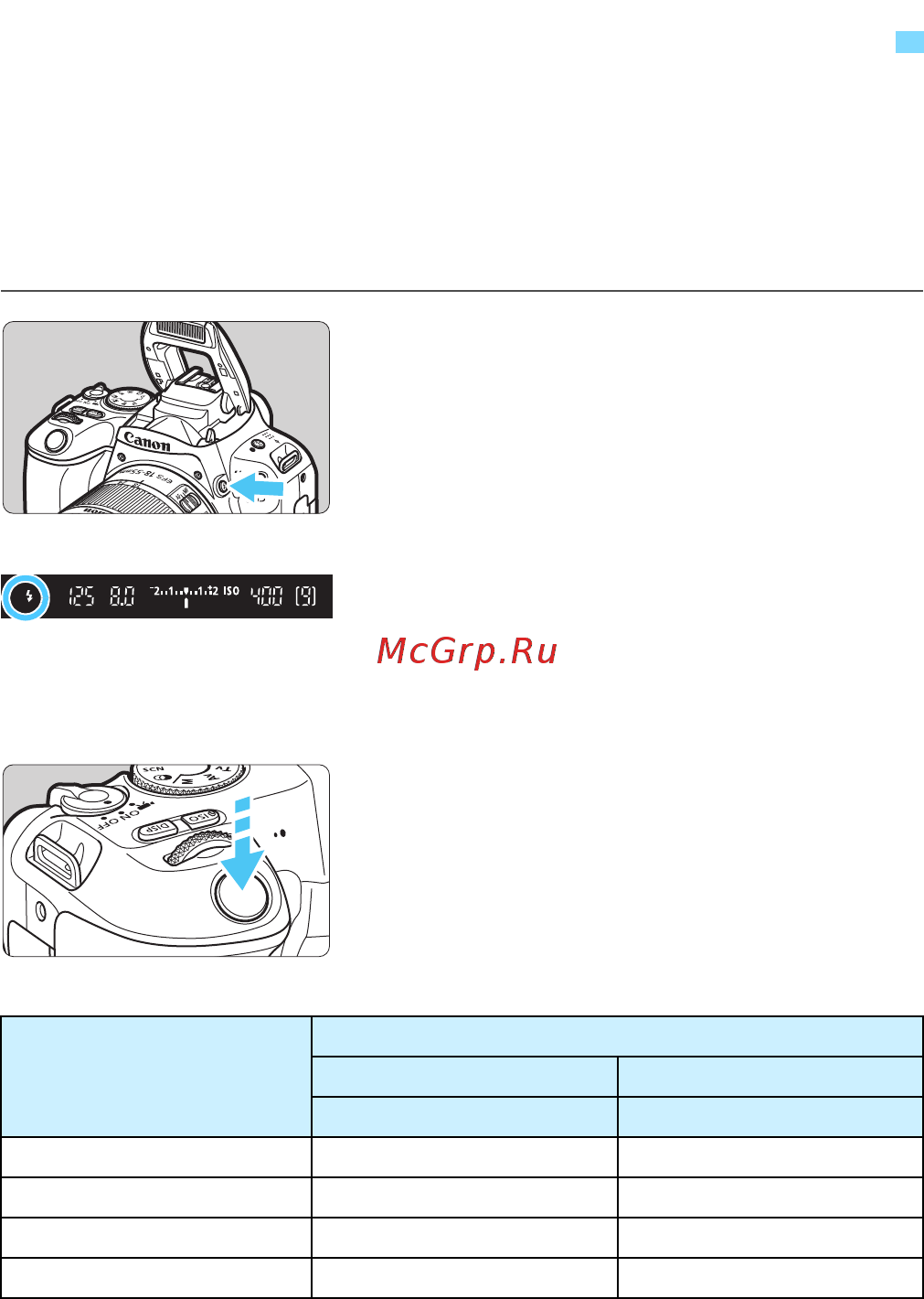 Canon EOS 200D Kit 18-55 IS STM White [182/458] D использование встроенной вспышки