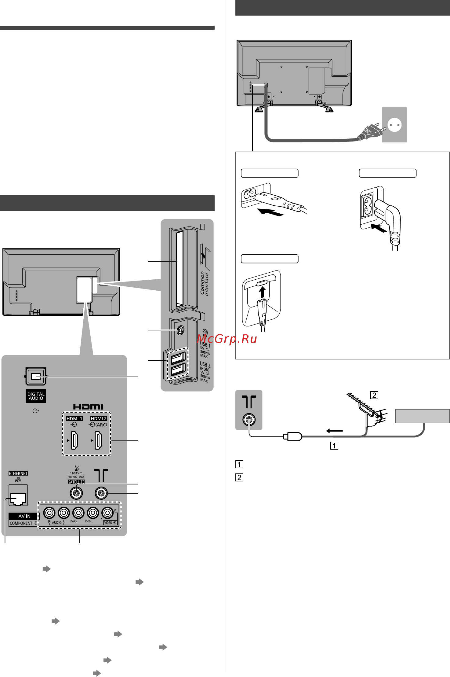 Panasonic TX-40ESR500 [10/25] Разъёмы