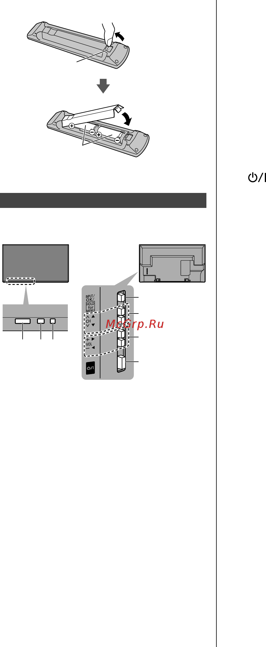 Panasonic TX-49ESR500 [15/25] Панель индикаторов управления