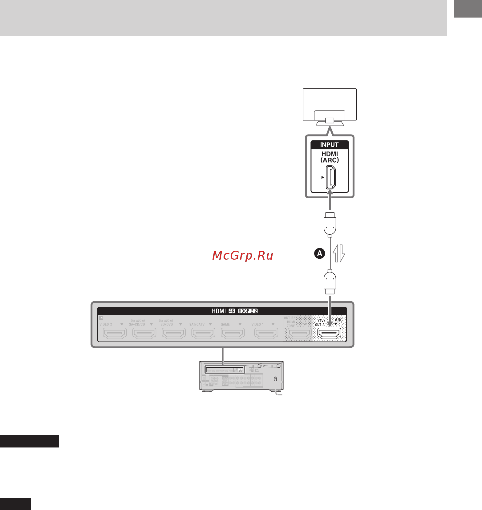 Sony STR-DN1080 [31/72] Подключение телевизора совместимого с функцией arc audio return channel по соединению hdmi