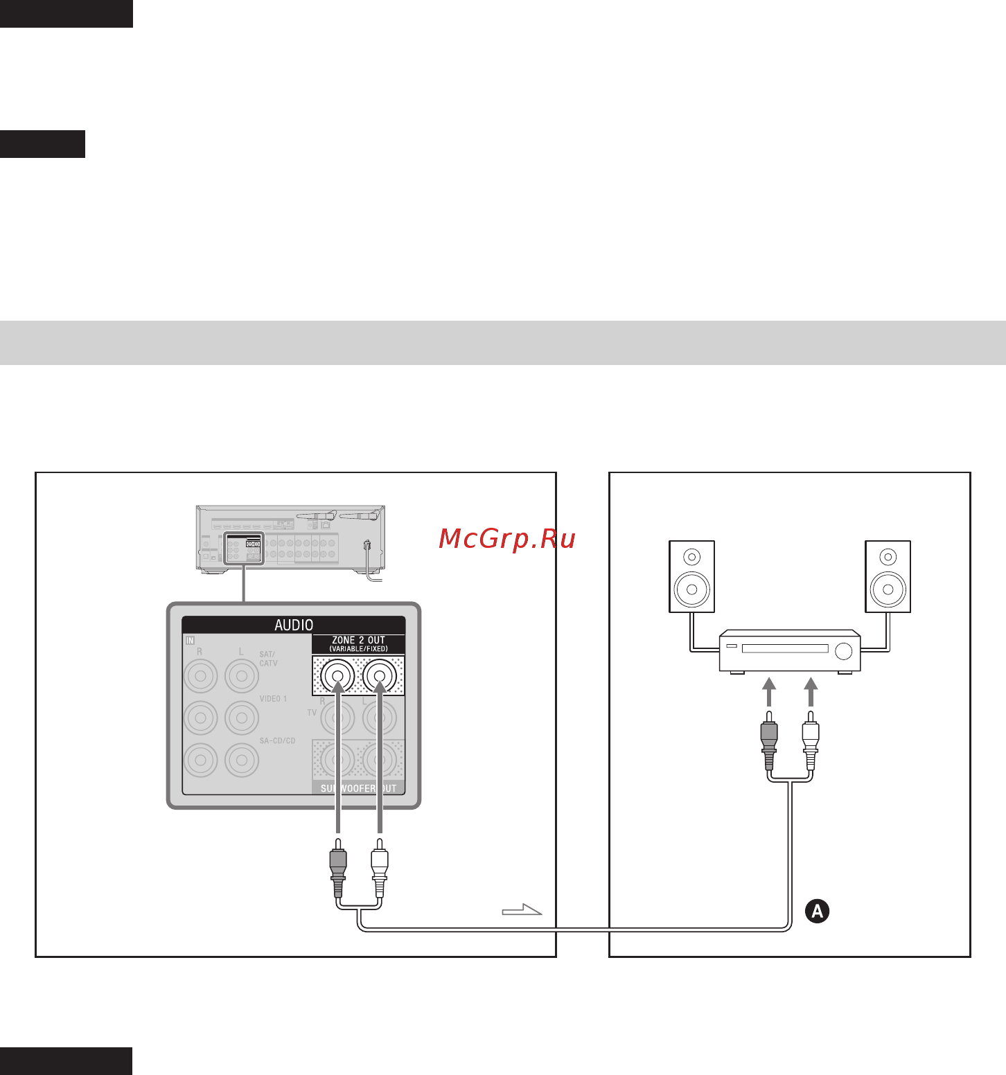 Sony STR-DN1080 [36/72] Подключение второго усилителя в зоне 2