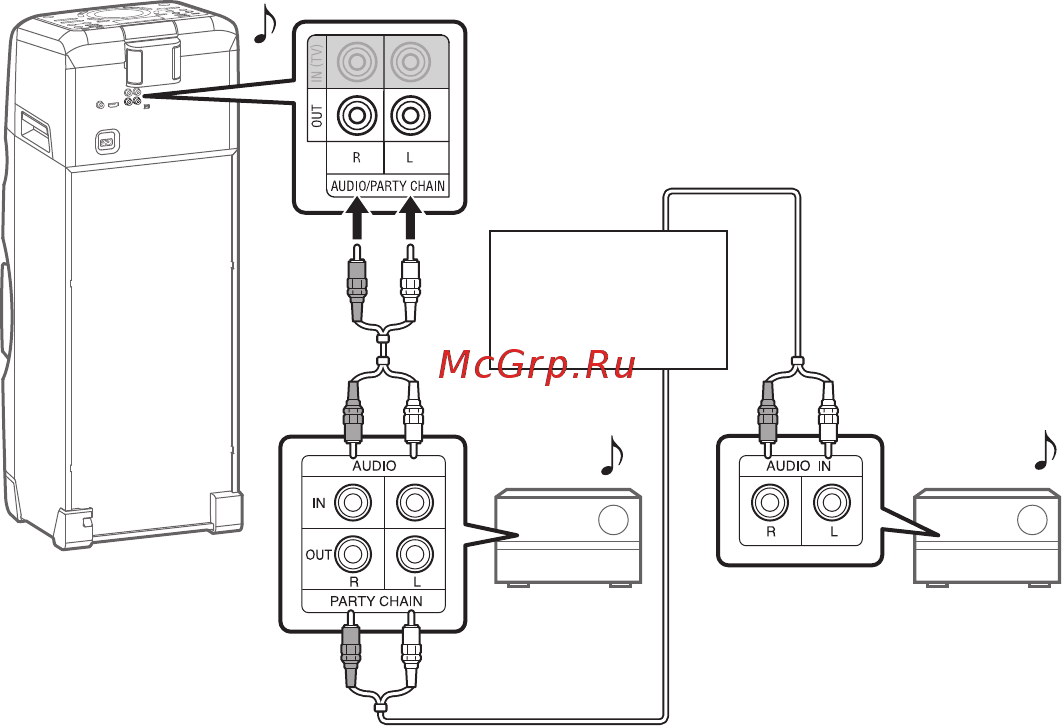 Sony MHC-V50D//C [58/168] Если одна из систем не оснащена функцией party chain