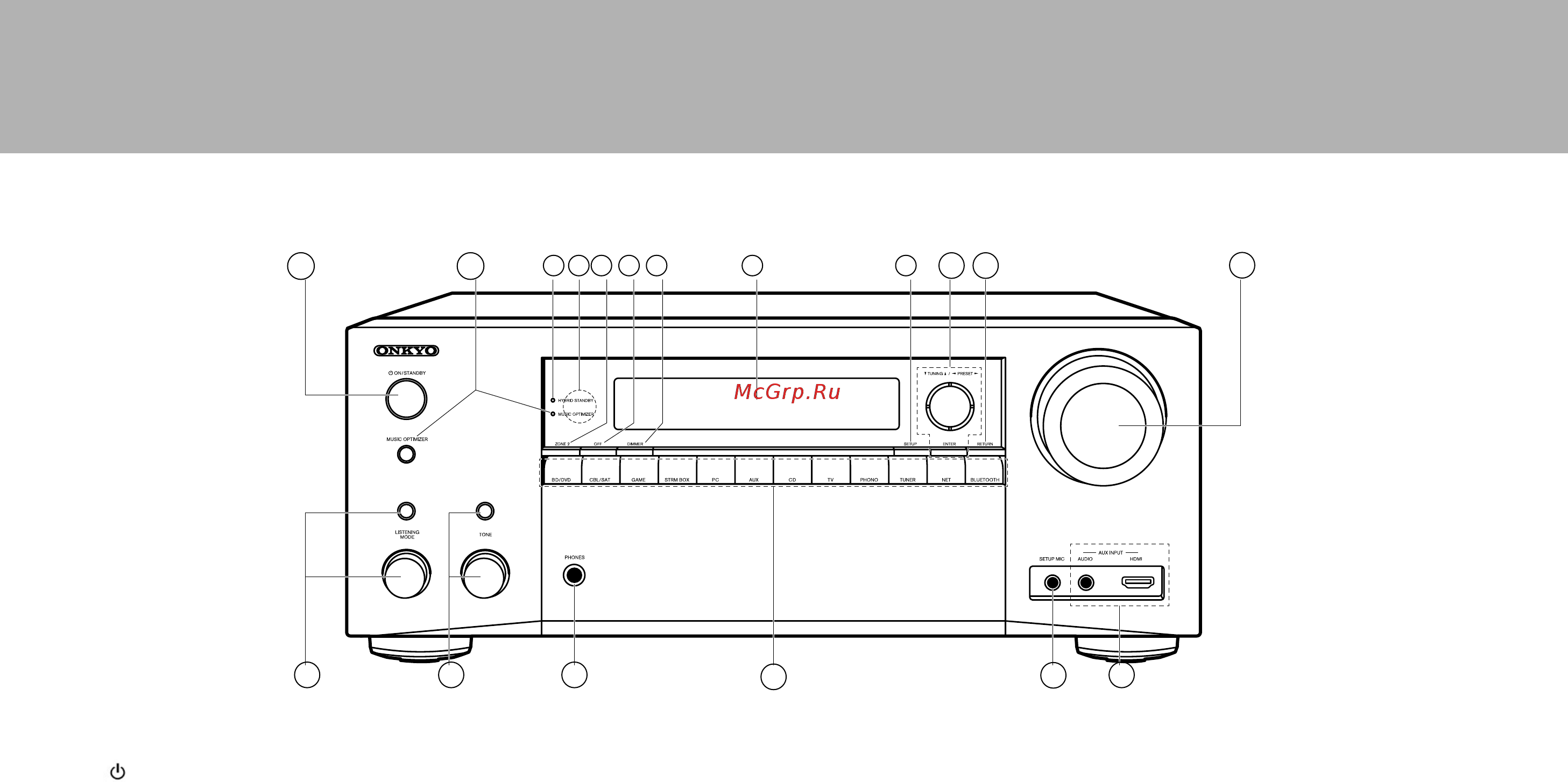Onkyo TX-NR676 Black [3/33] 10 11 12