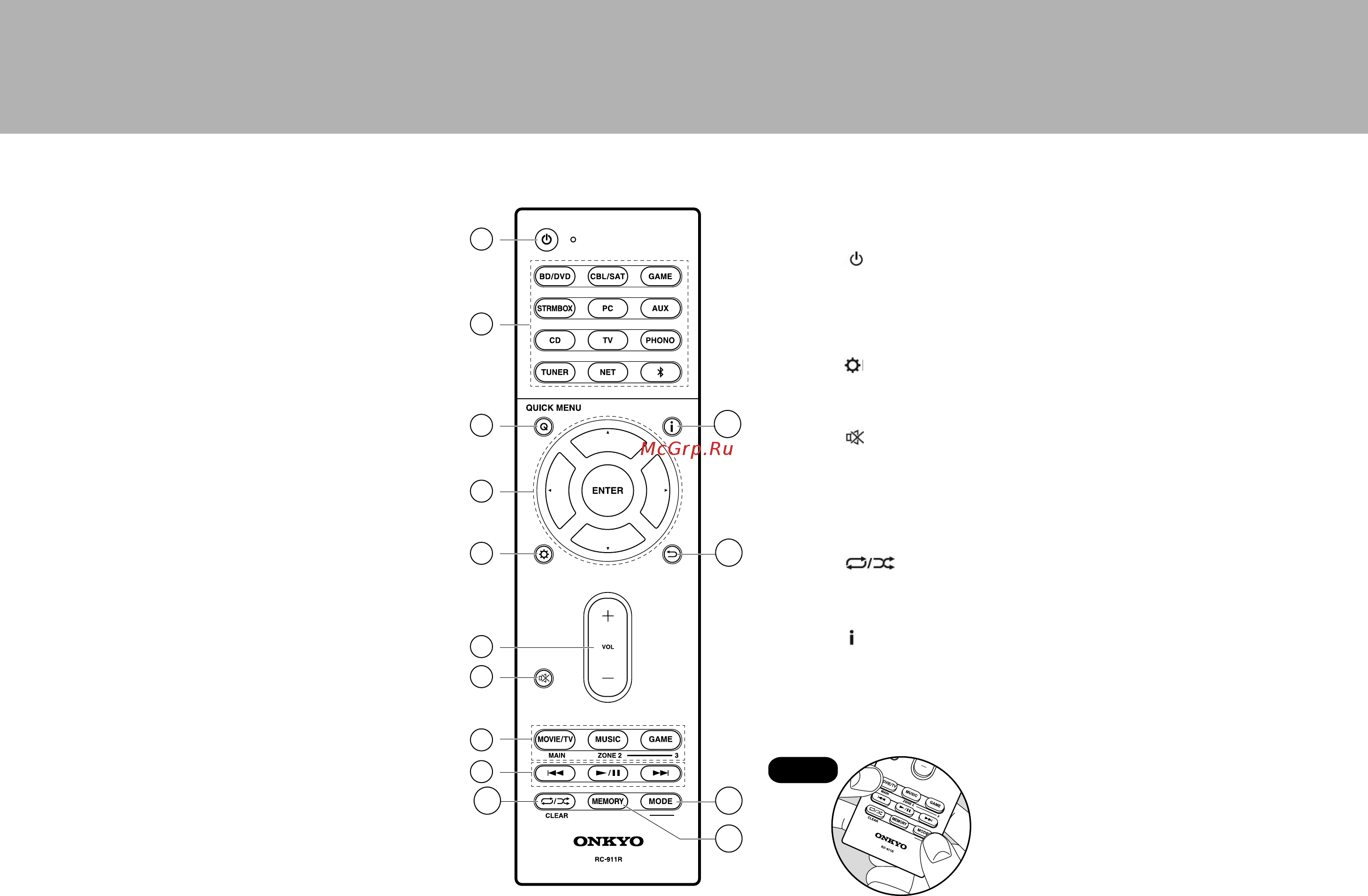 Onkyo TX-NR676 Black [6/33] Воспроизведение