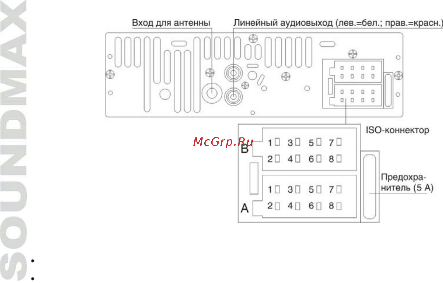 Soundmax SM-CCR3075F Black/White Инструкция по эксплуатации онлайн [22/37] 230391