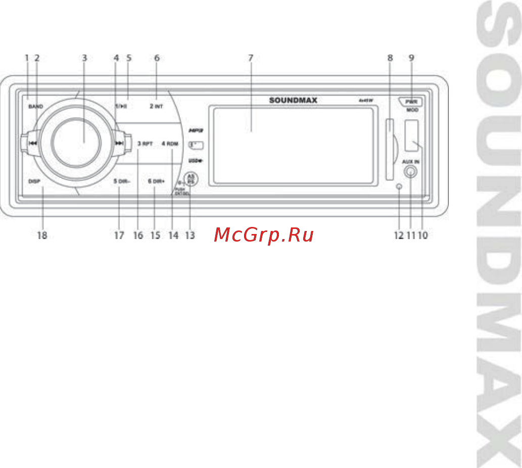 Soundmax SM-CCR3075F Black/White [9/37] Control elements