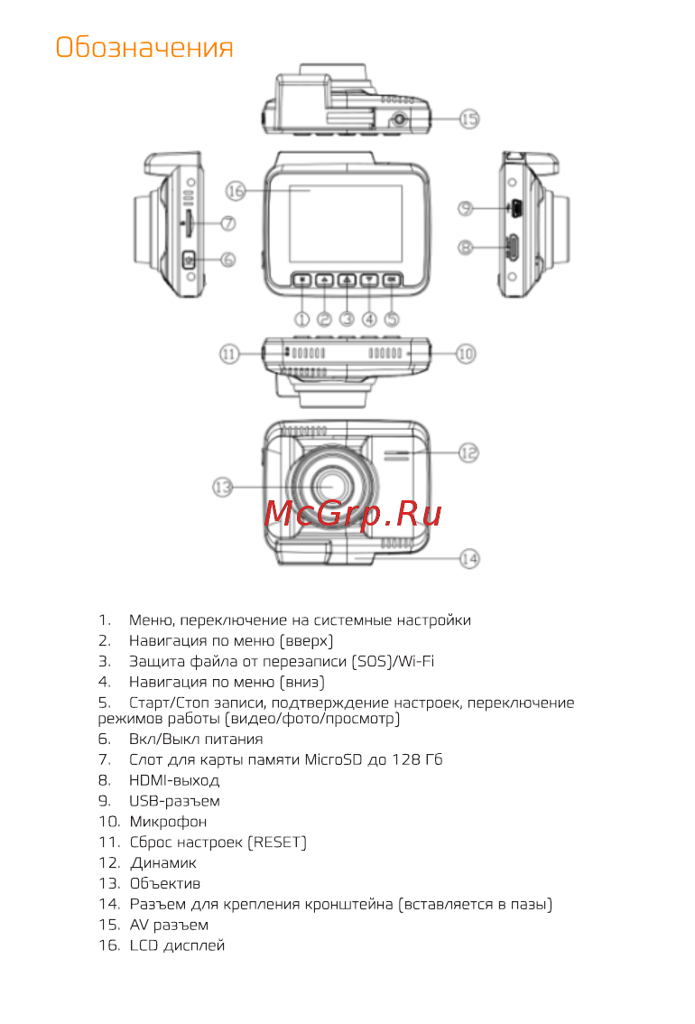 Каркам GPS M5 [2/5] Страница 2