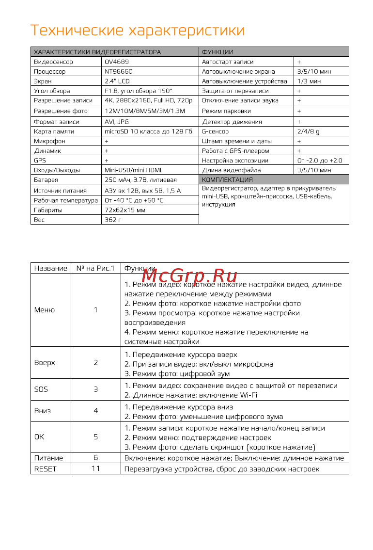 Каркам GPS M5 [3/5] Страница 3