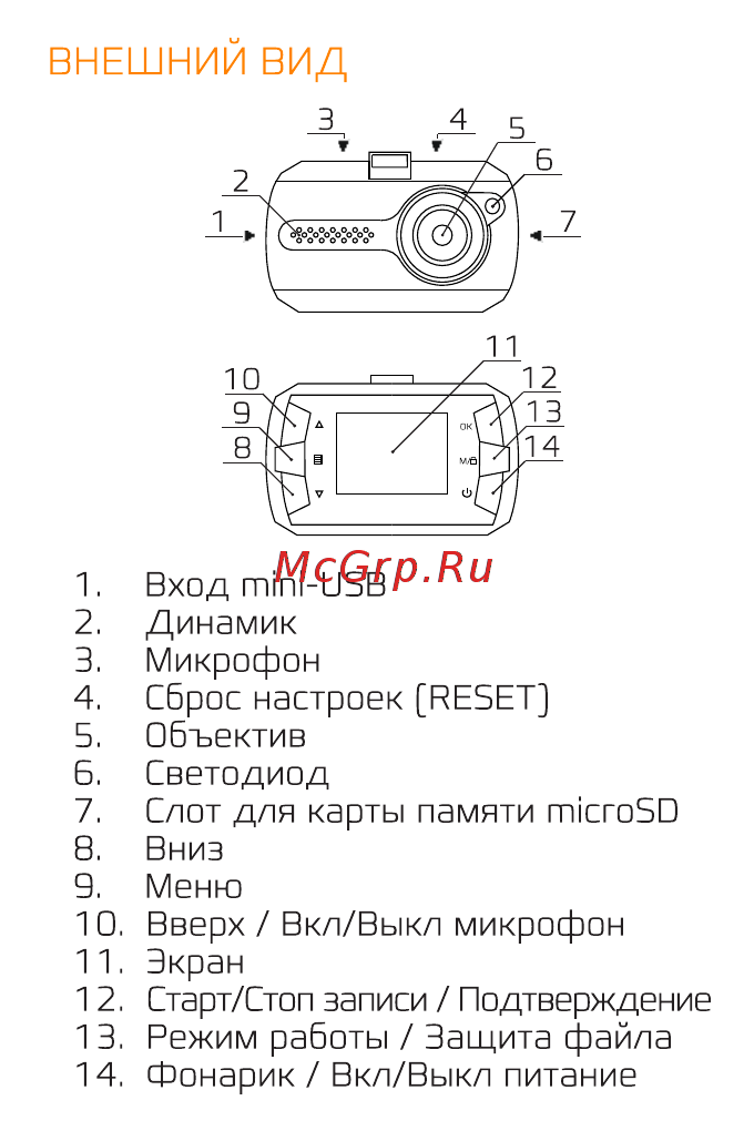 Каркам Nano [3/6] Внешний вид