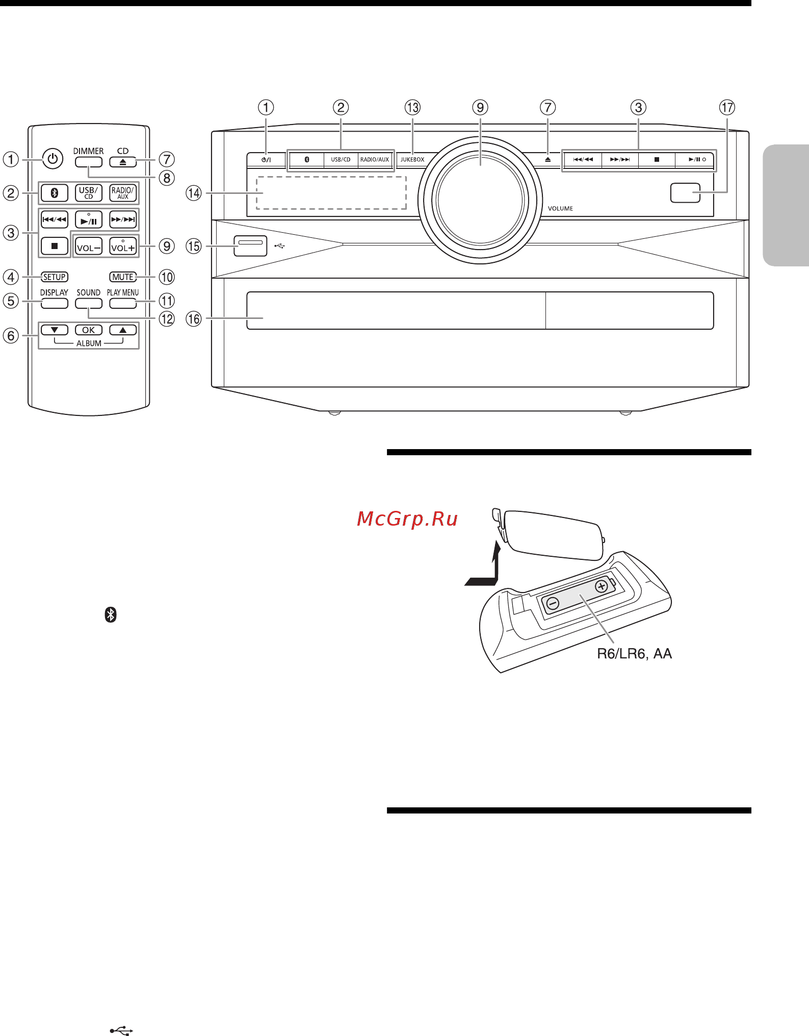 Panasonic SC-UX100EE-W [19/32] Огляд елементів керування