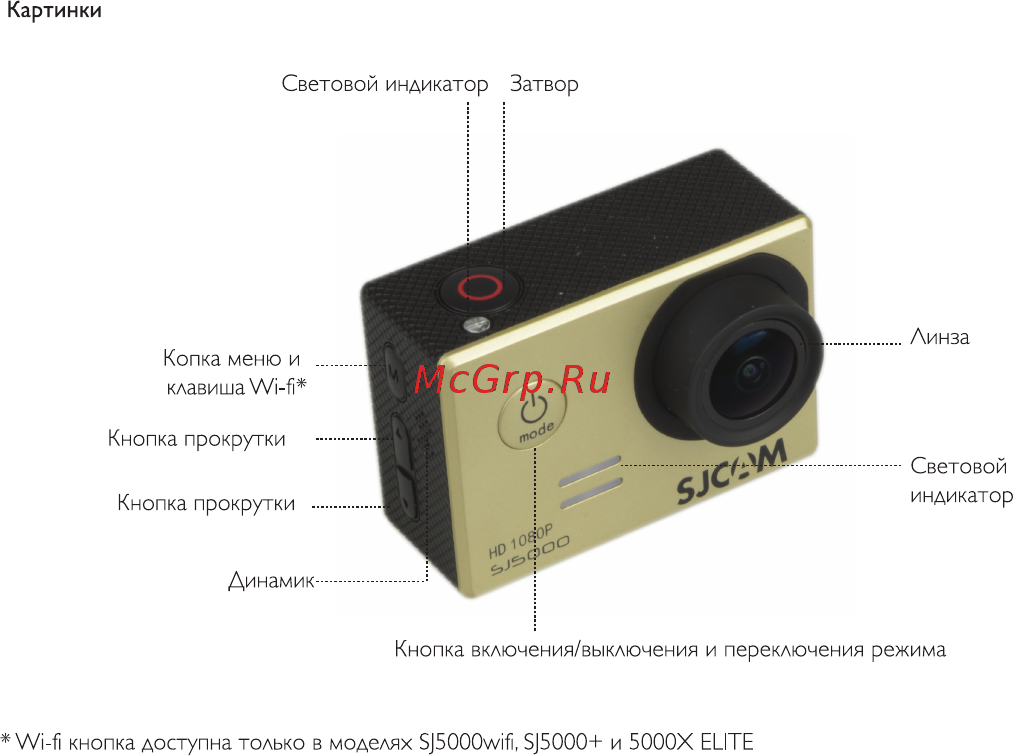 SJCAM SJ5000 Silver Инструкция по эксплуатации онлайн [5/12] 292879