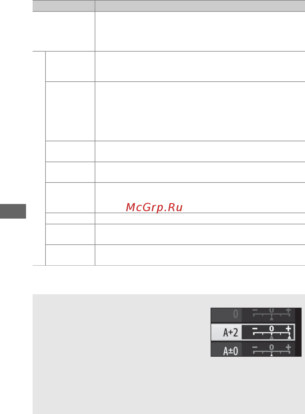 Nikon D850 Body (VBA520AE) [202/404] Настройки picture control