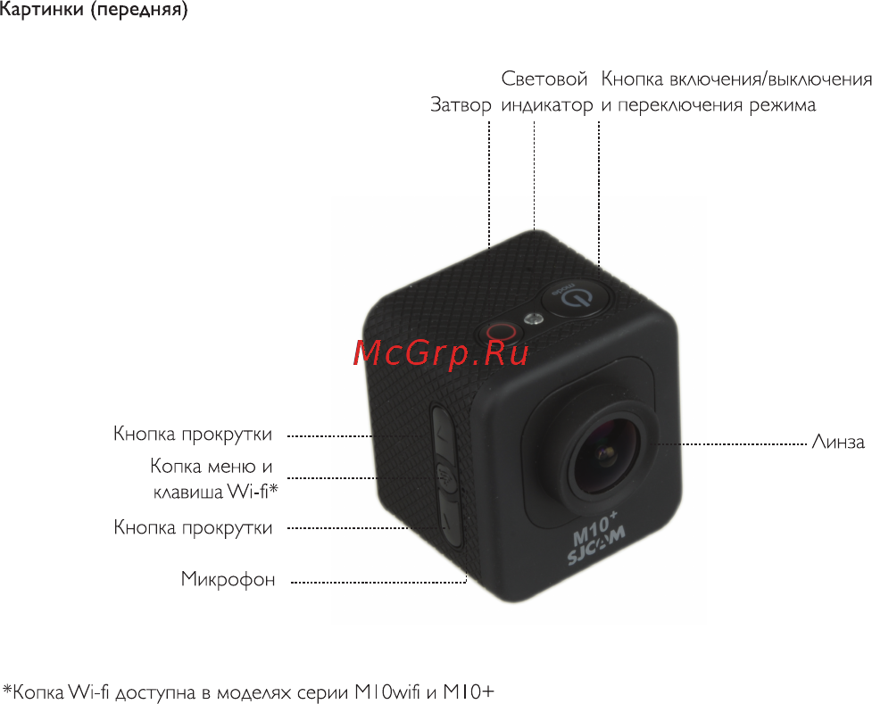 SJCAM M10 MIN Инструкция по эксплуатации онлайн [5/12] 310604
