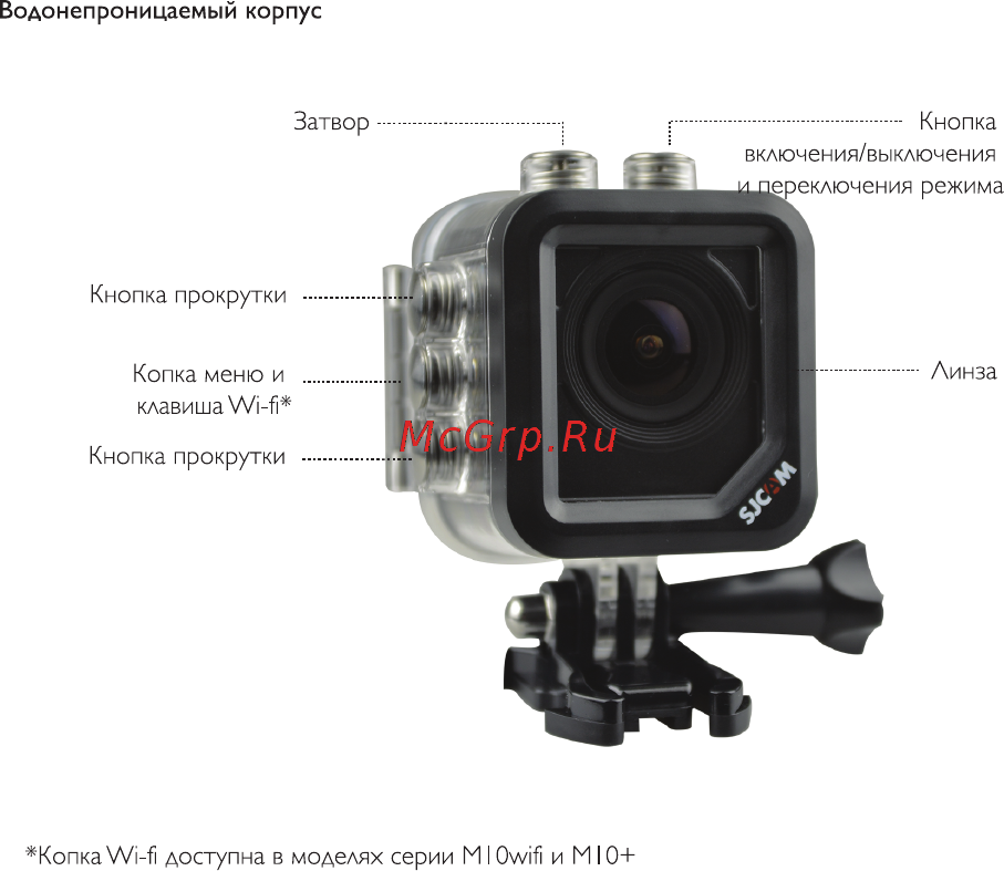 SJCAM M10 MIN Инструкция по эксплуатации онлайн [7/12] 310604