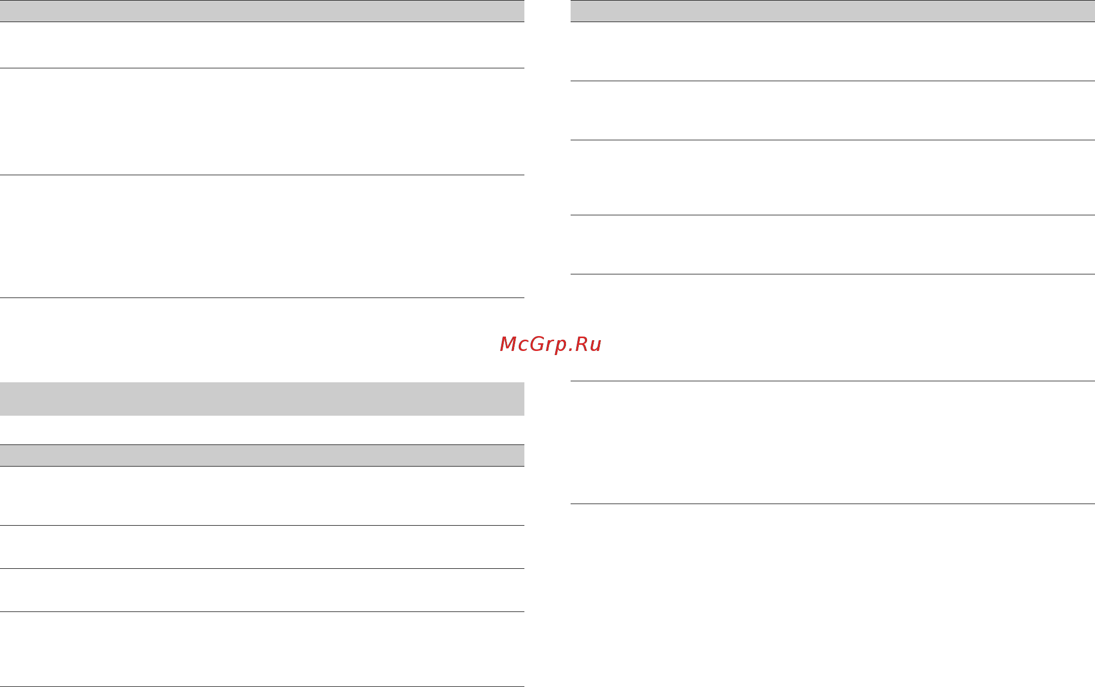 Pioneer DEH-S2000UI [12/22] Настройки system