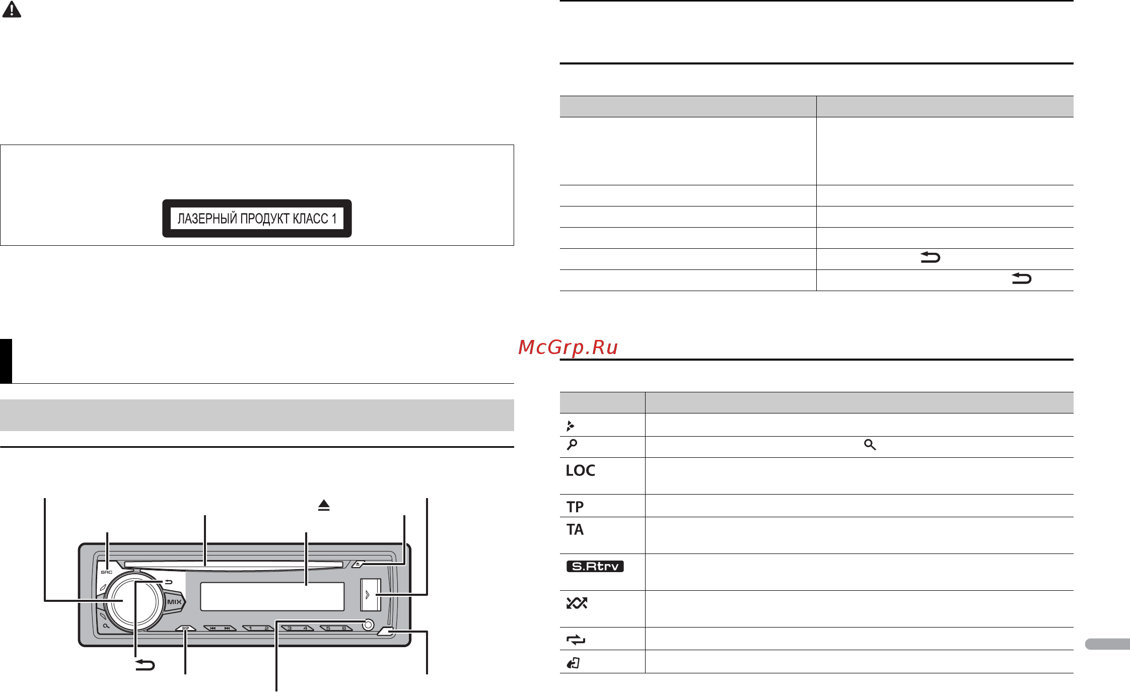 Pioneer DEH-S2000UI [3/22] Начало работы