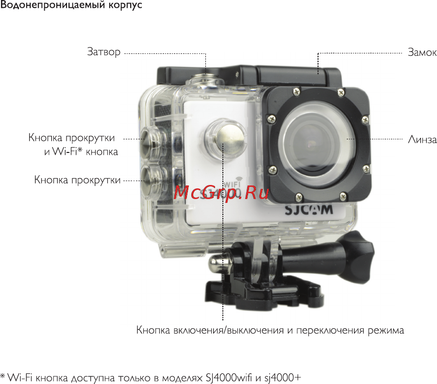 SJCAM SJ4000 Инструкция по эксплуатации онлайн [7/12] 311157