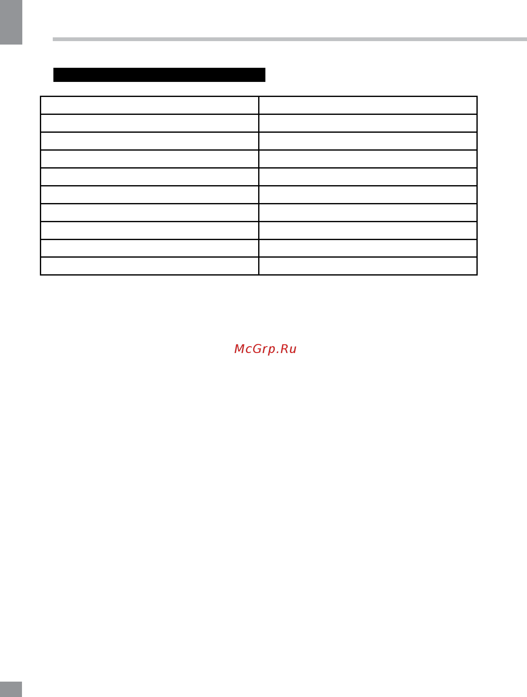 Telefunken TF-CSRP3495B Red [6/20] Instruction manual