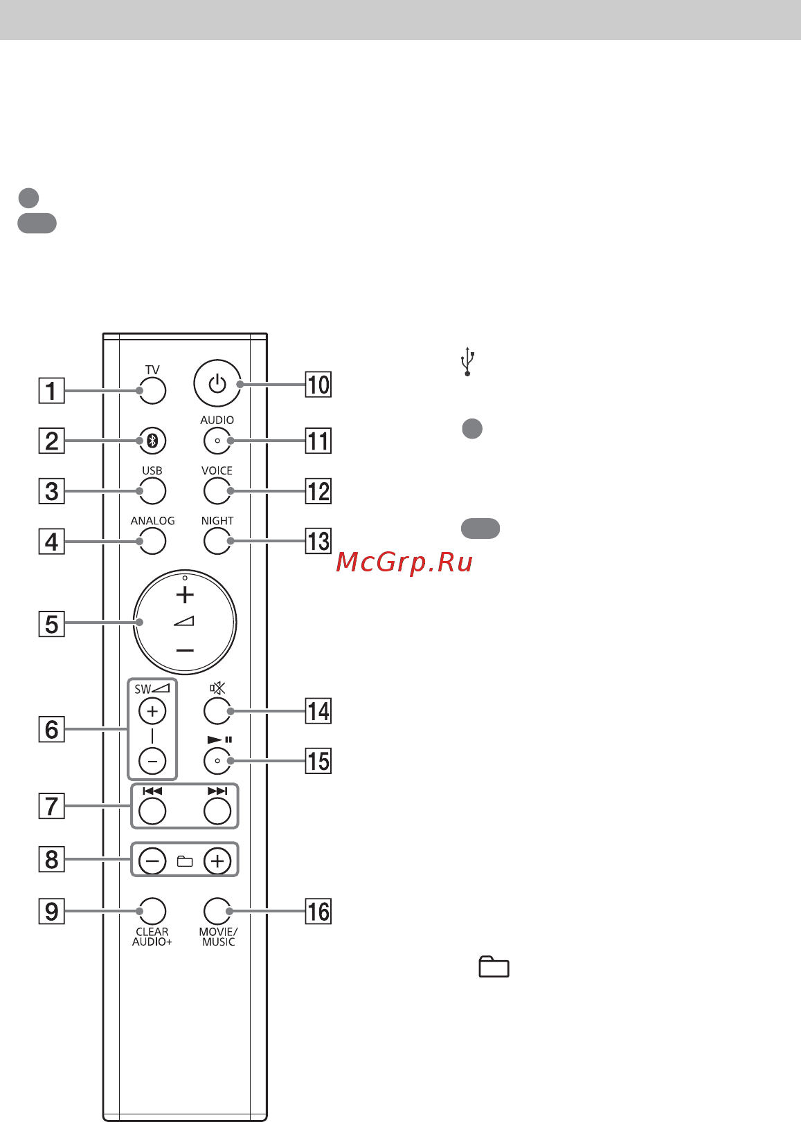 Sony HT-MT300/BM [12/44] Пульт дистанционного управления