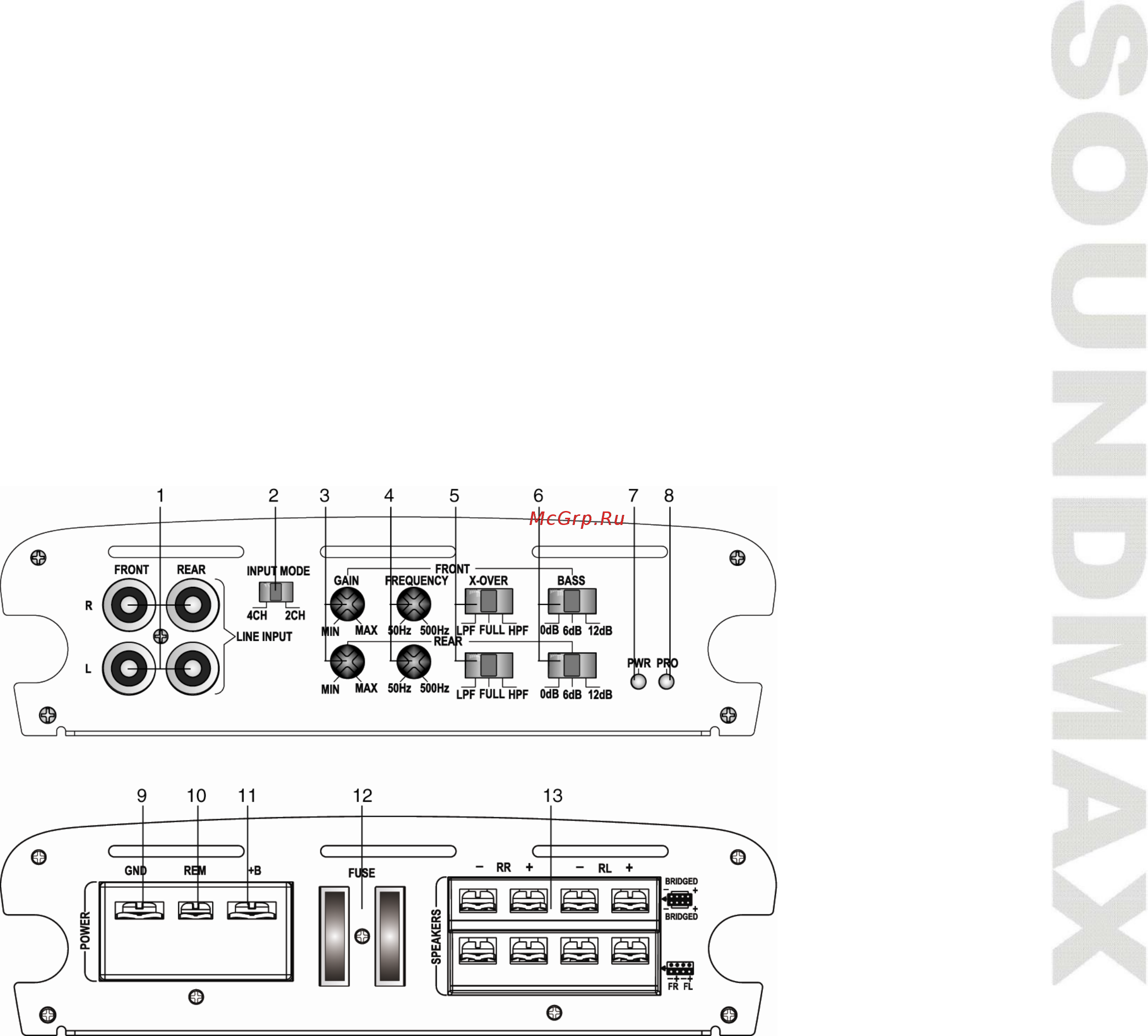 Soundmax SM-SA1004 Orange [9/27] Adjustment