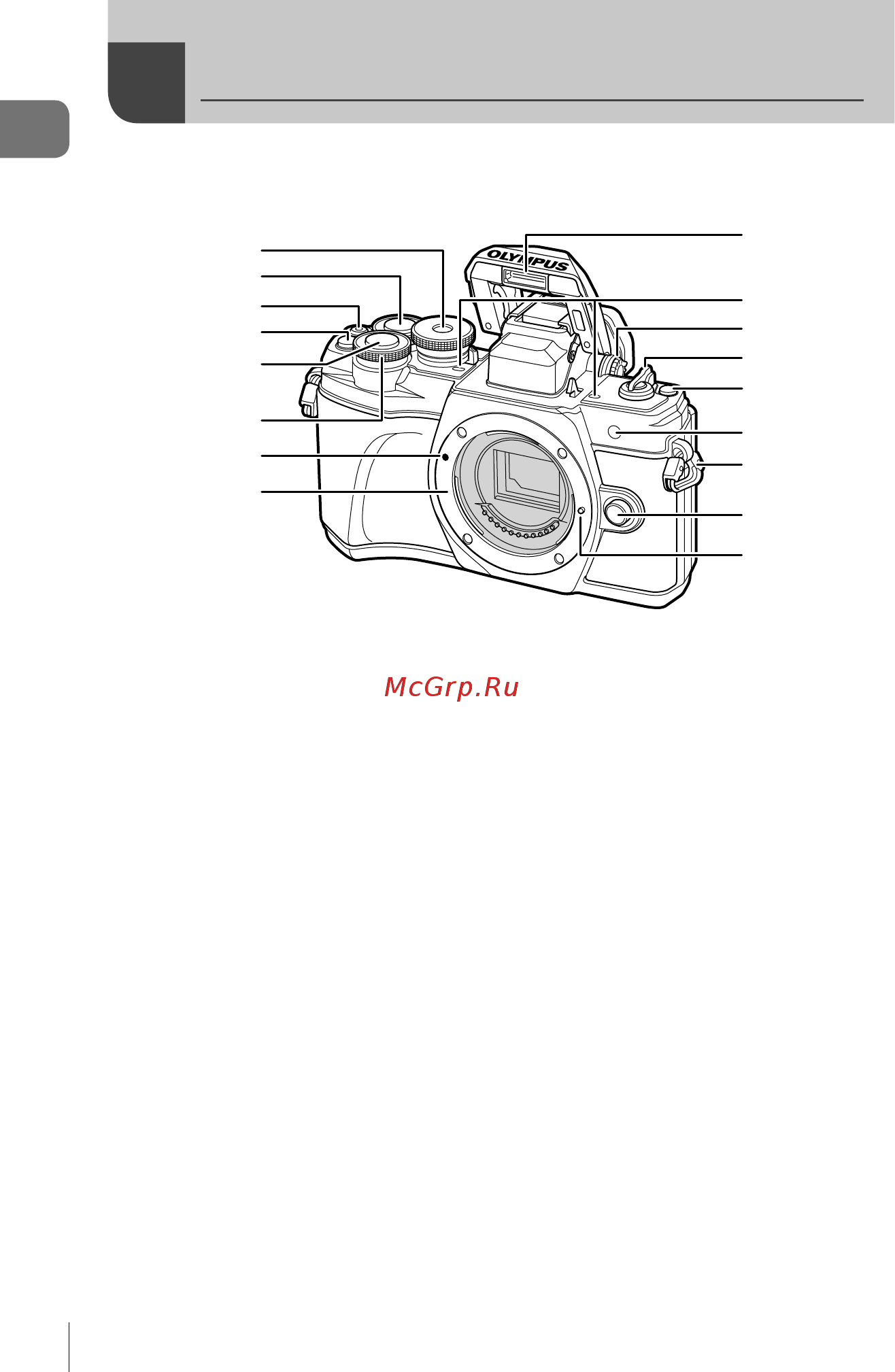 Olympus E-M10 Mark III Pancake Zoom kit [10/166] 2 3 4 5