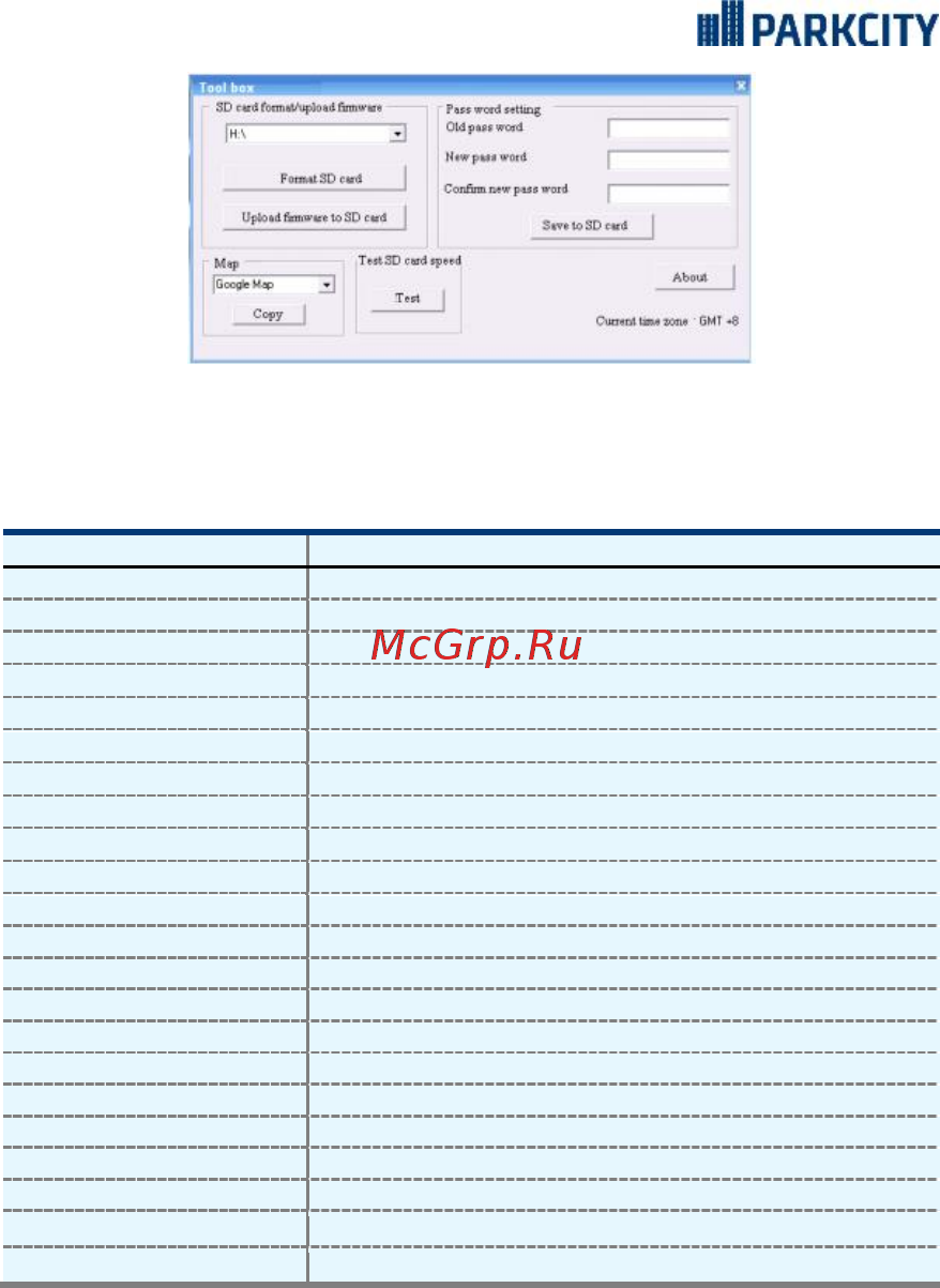 Parkcity DVR HD 495 [11/15] Технические характеристики