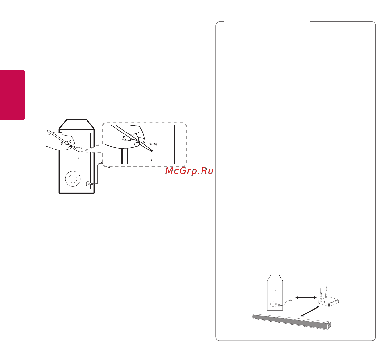 LG SH4D [12/30] Подключение беспроводного сабвуфера вручную