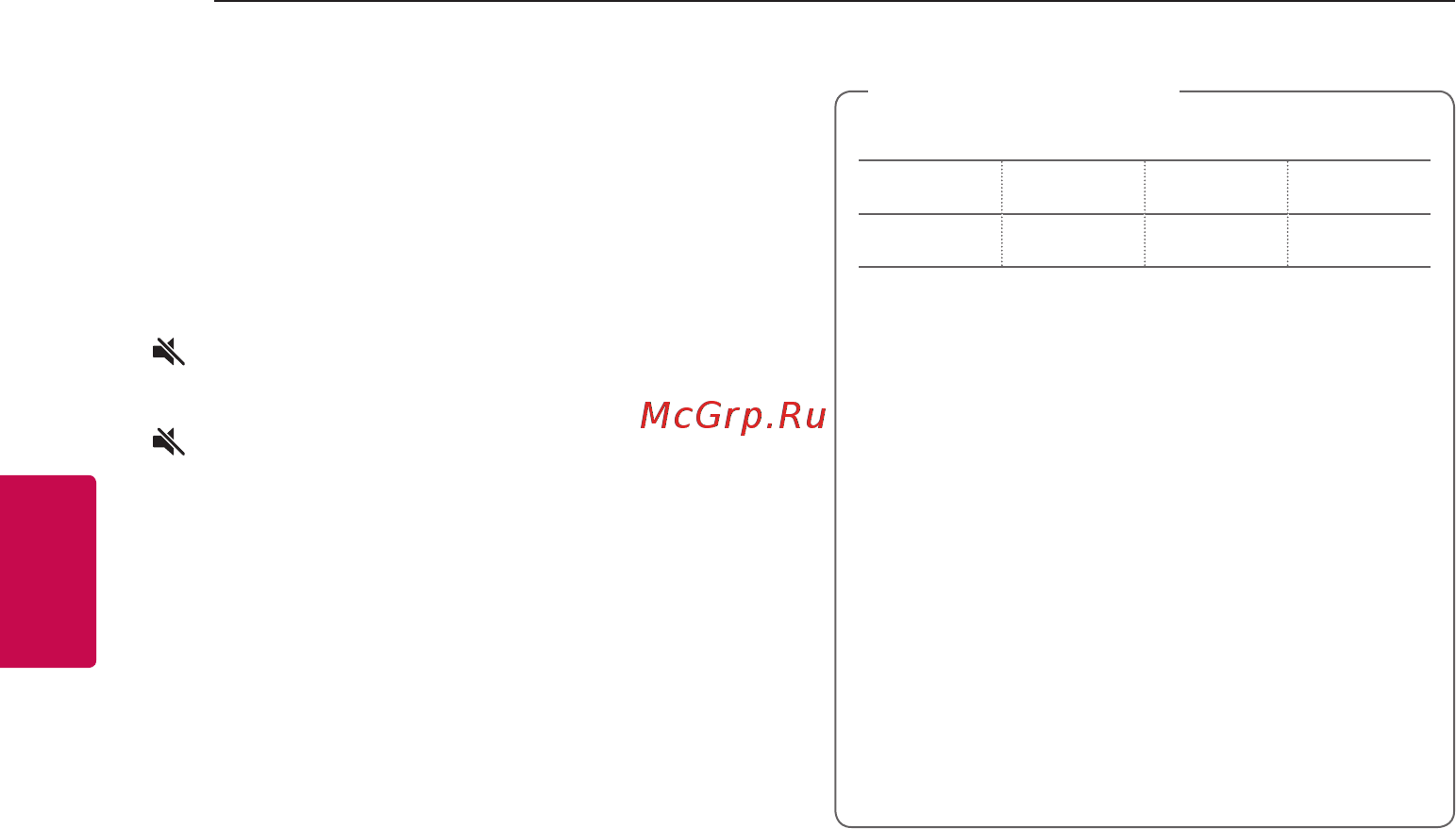 LG SH4D [16/30] Операции
