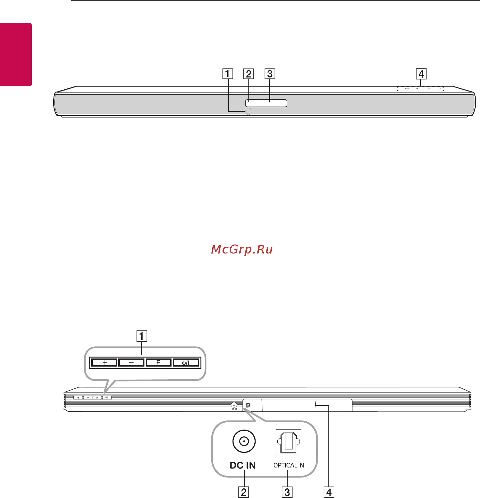 LG SH4D [8/30] Задняя панель