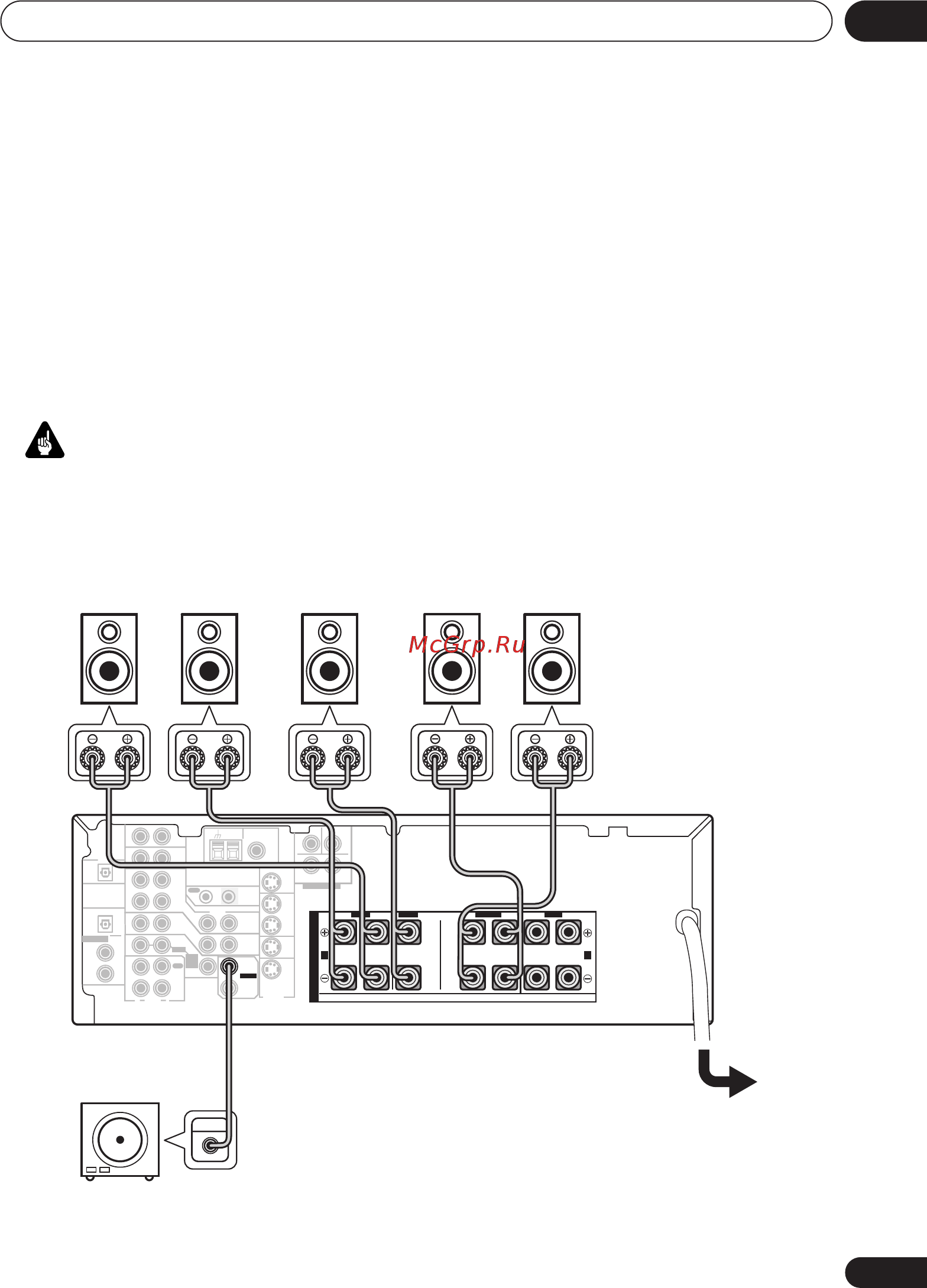 Pioneer VSX-D712 K [9/76] S p e a k e r s