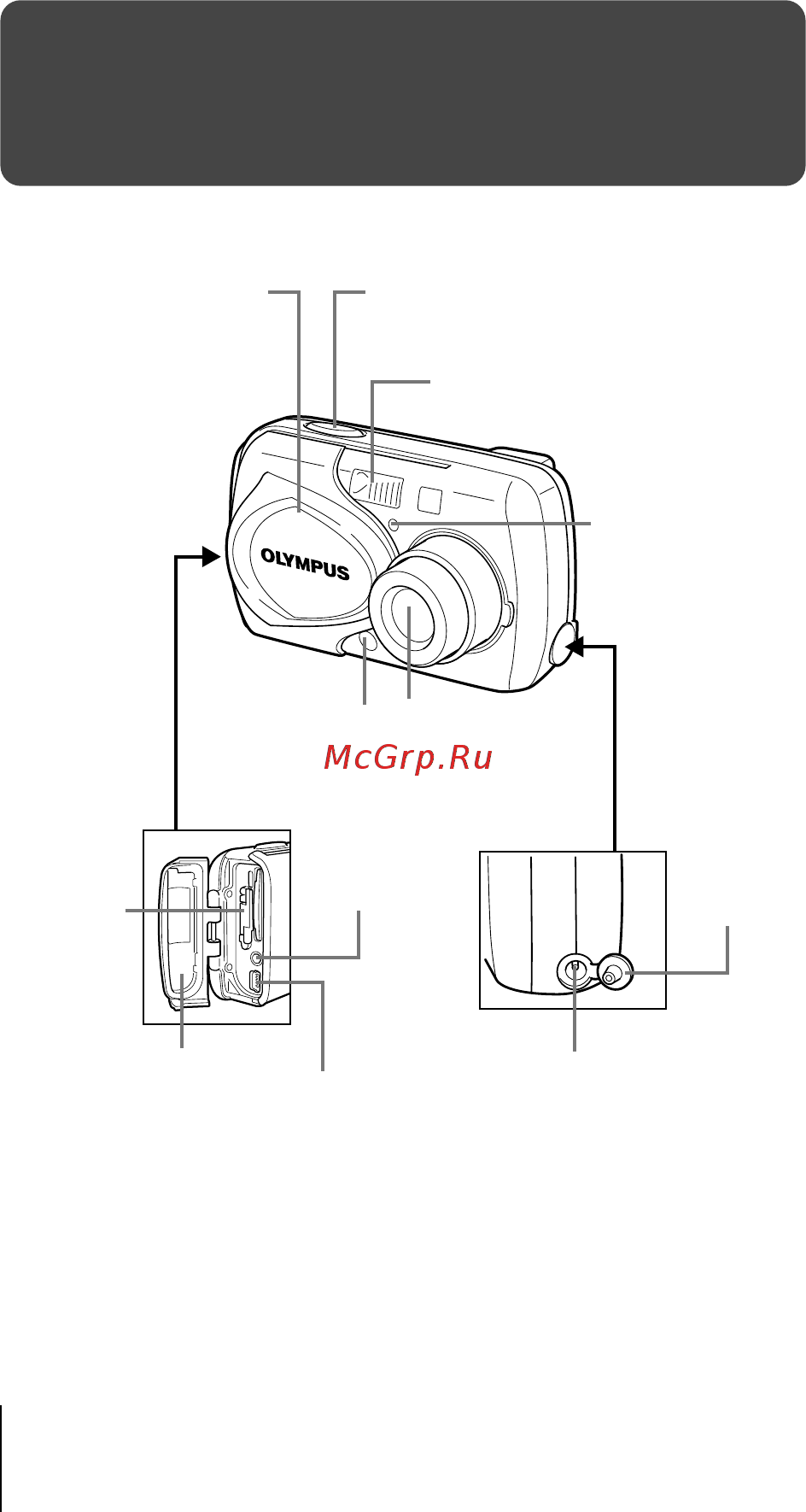 Olympus Mju-400 [4/52] Названия основных частей