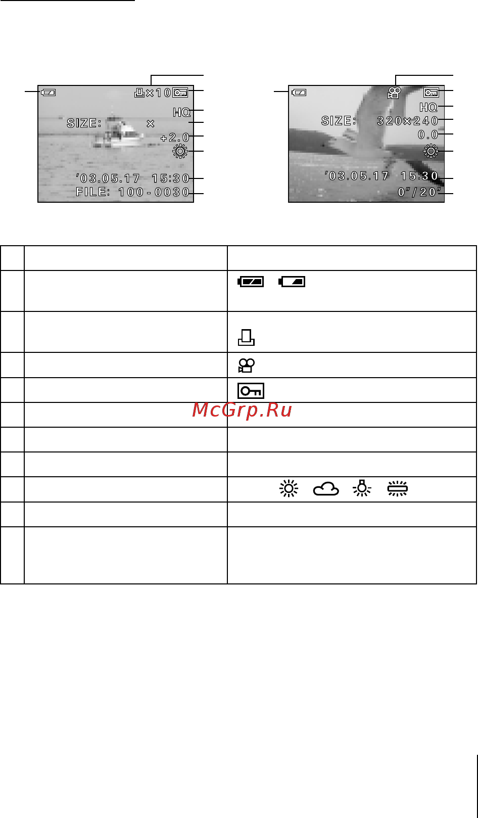 Olympus Mju-400 Инструкция по эксплуатации онлайн [7/52] 230613