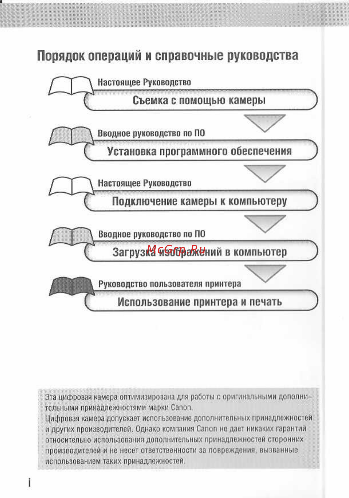 Canon A60 Инструкция по эксплуатации онлайн [2/233] 431984
