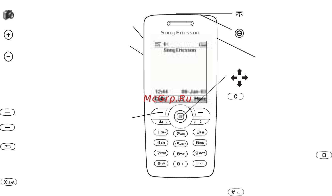 SonyEricsson T610 silver [8/115] This is the internet version of the user s guide print only for private use