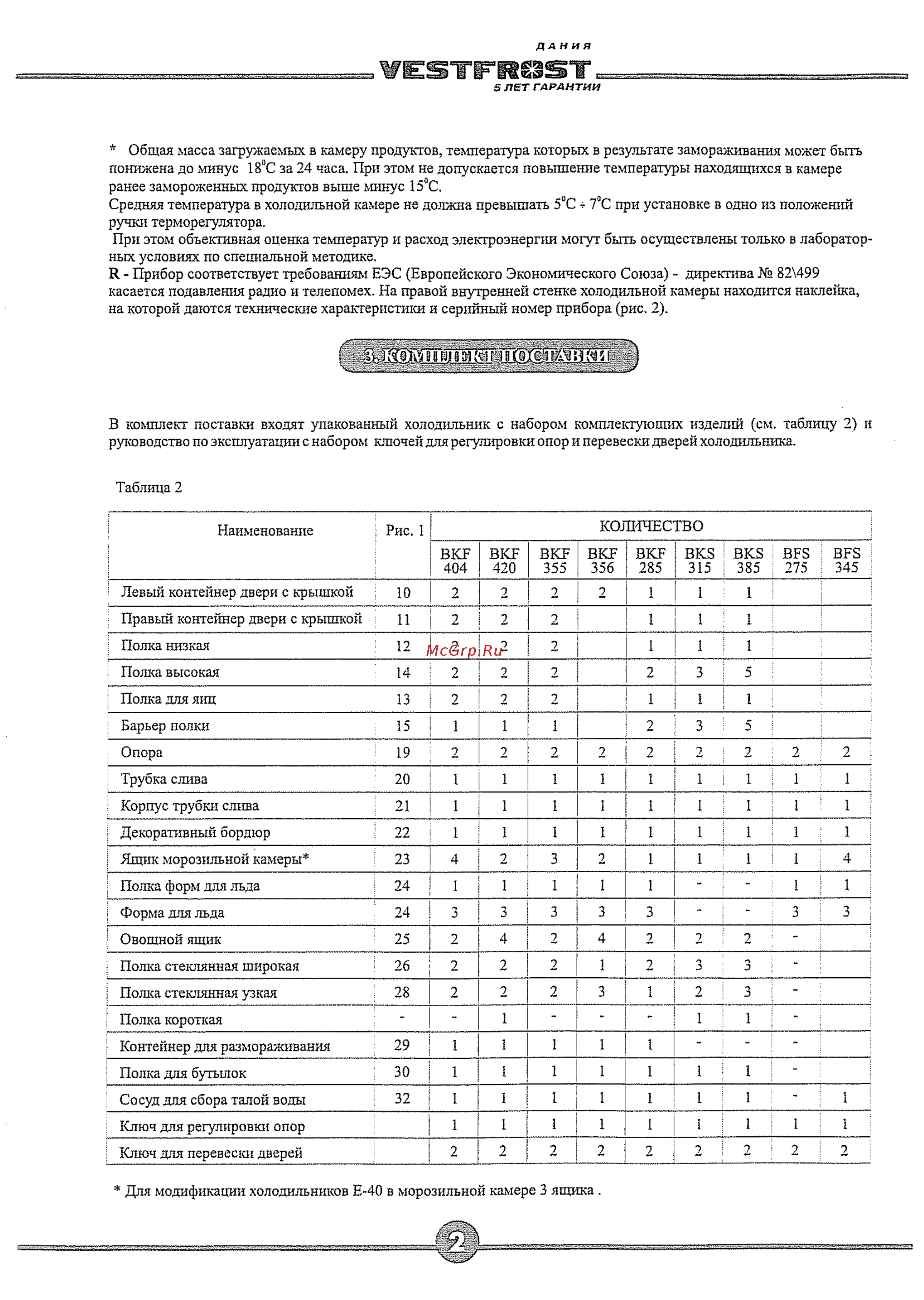 Vestfrost BKF 404-E40 BE [4/12] Евтгя8э5т