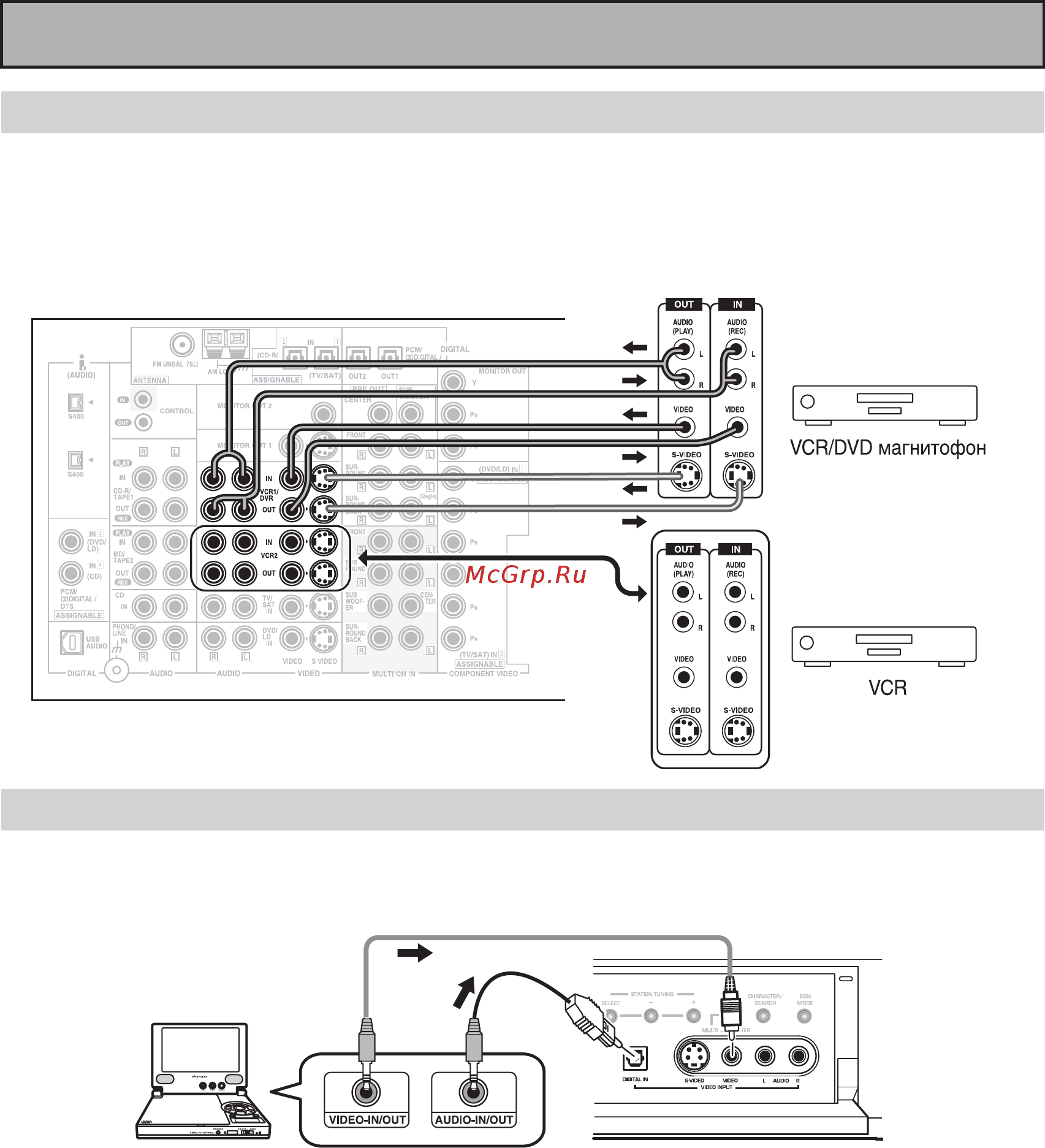 Pioneer VSX-AX5 I-S [18/116] Подсоединение vcr или dvr