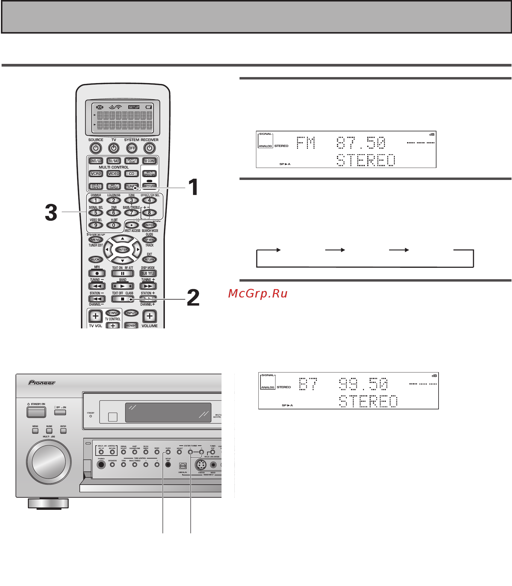 Pioneer VSX-AX5 I-S [62/116] Воспроизведение введенных в память станций