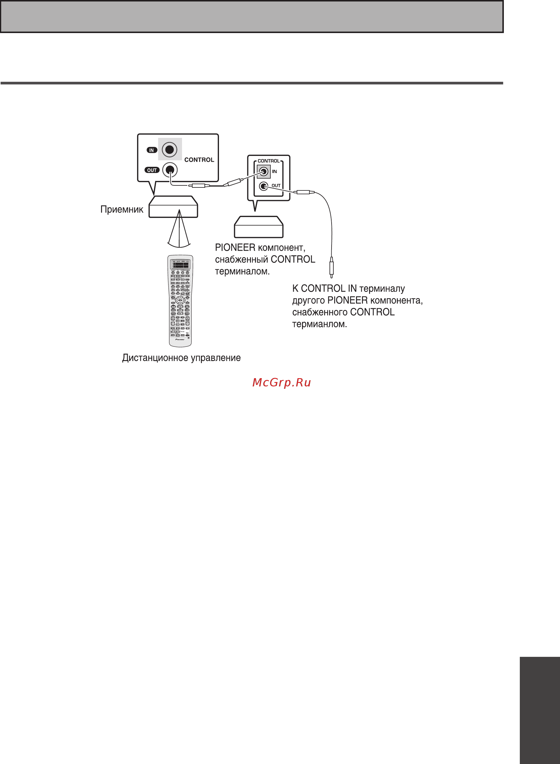 Pioneer VSX-AX5 I-S [79/116] Pioneer sr система управление другими pioneer компонентами