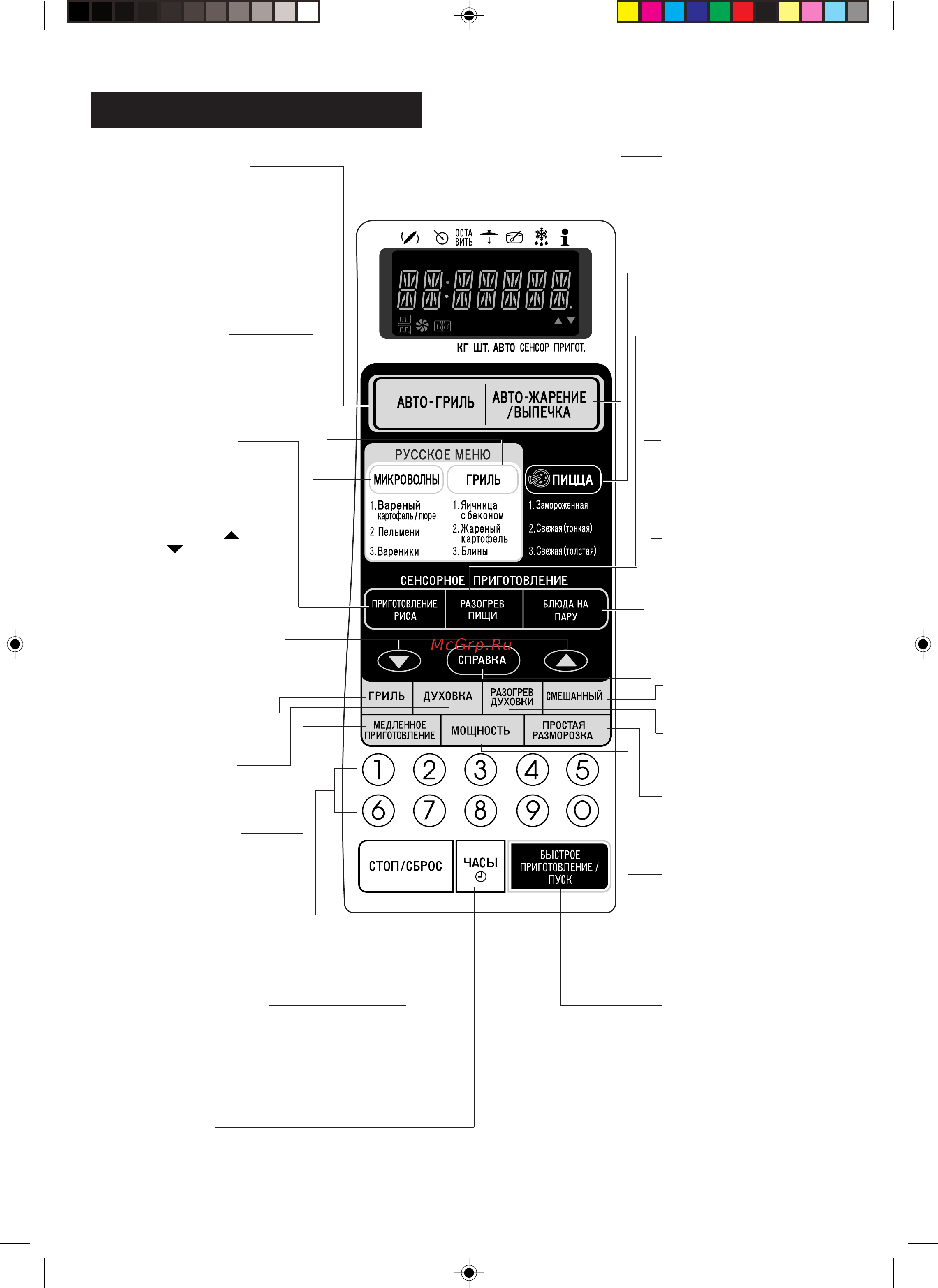Sharp R-877 HSL [12/51] Ctzcjhzfy gfztkm eghfdktzby