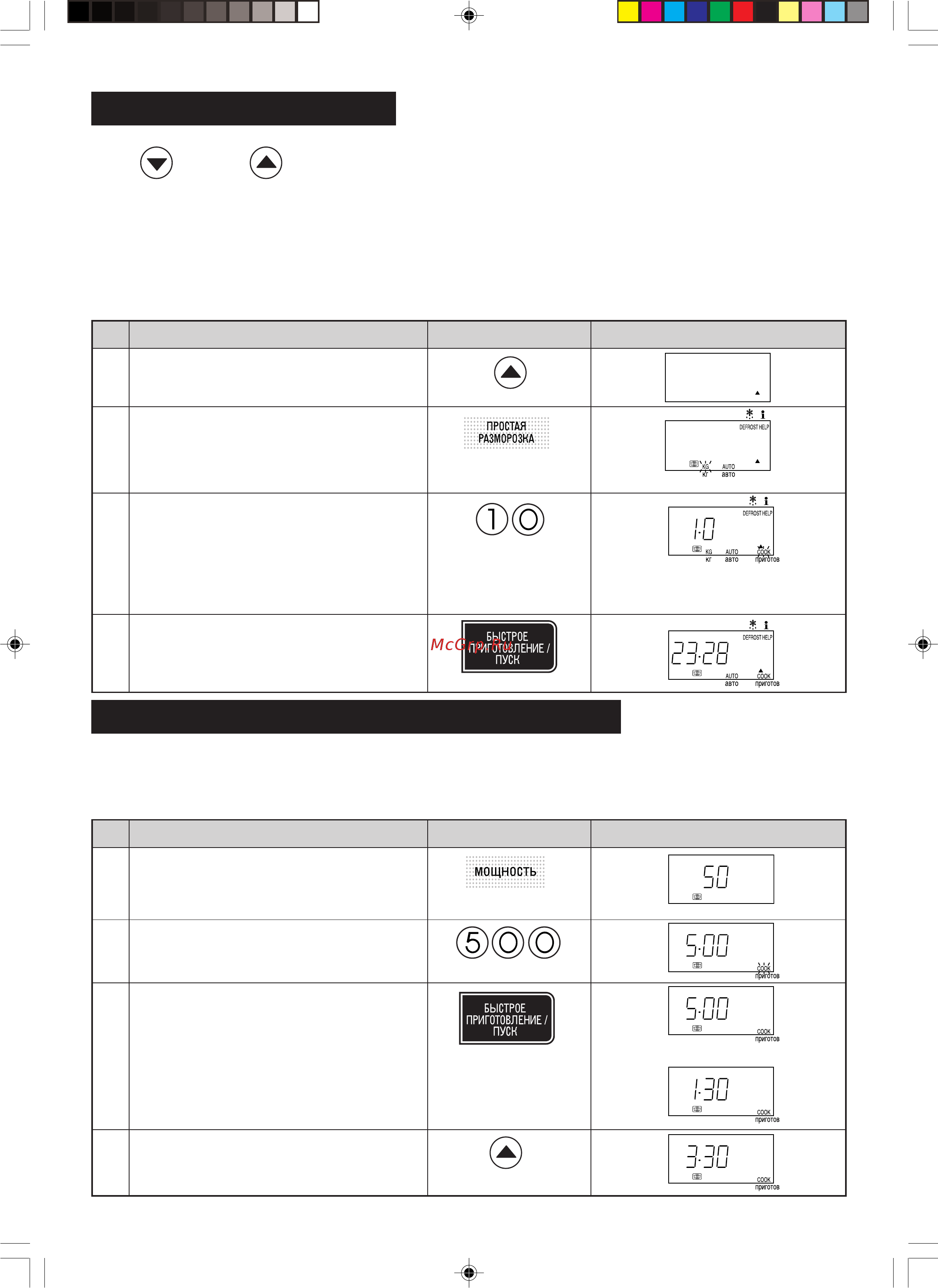 Sharp R-777 HW [43/47] Htuekbhjdfzbt dhtvtzb d üjlt ghbujnjdktzby