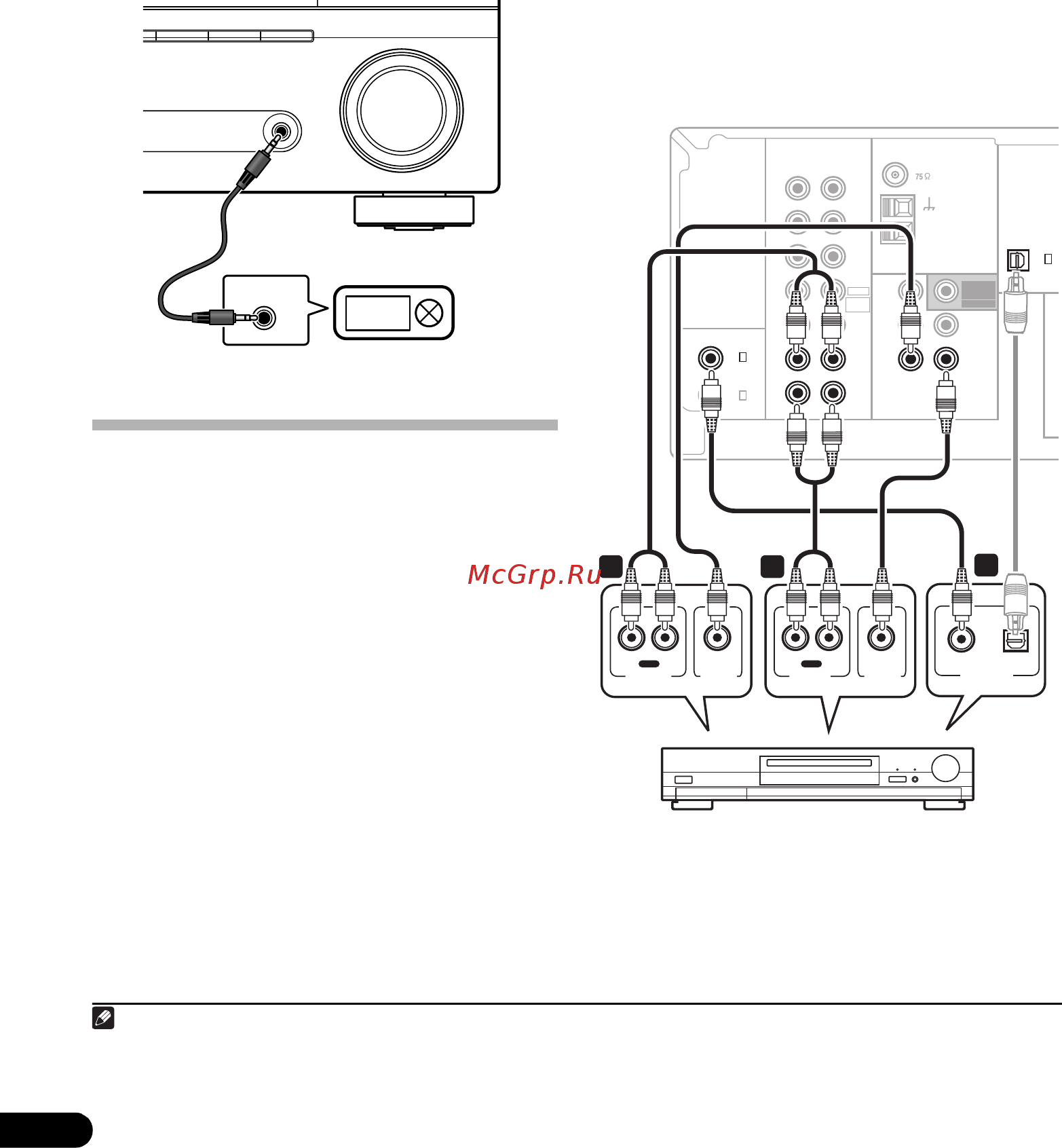 Pioneer VSX-418 K [12/42] Примечание