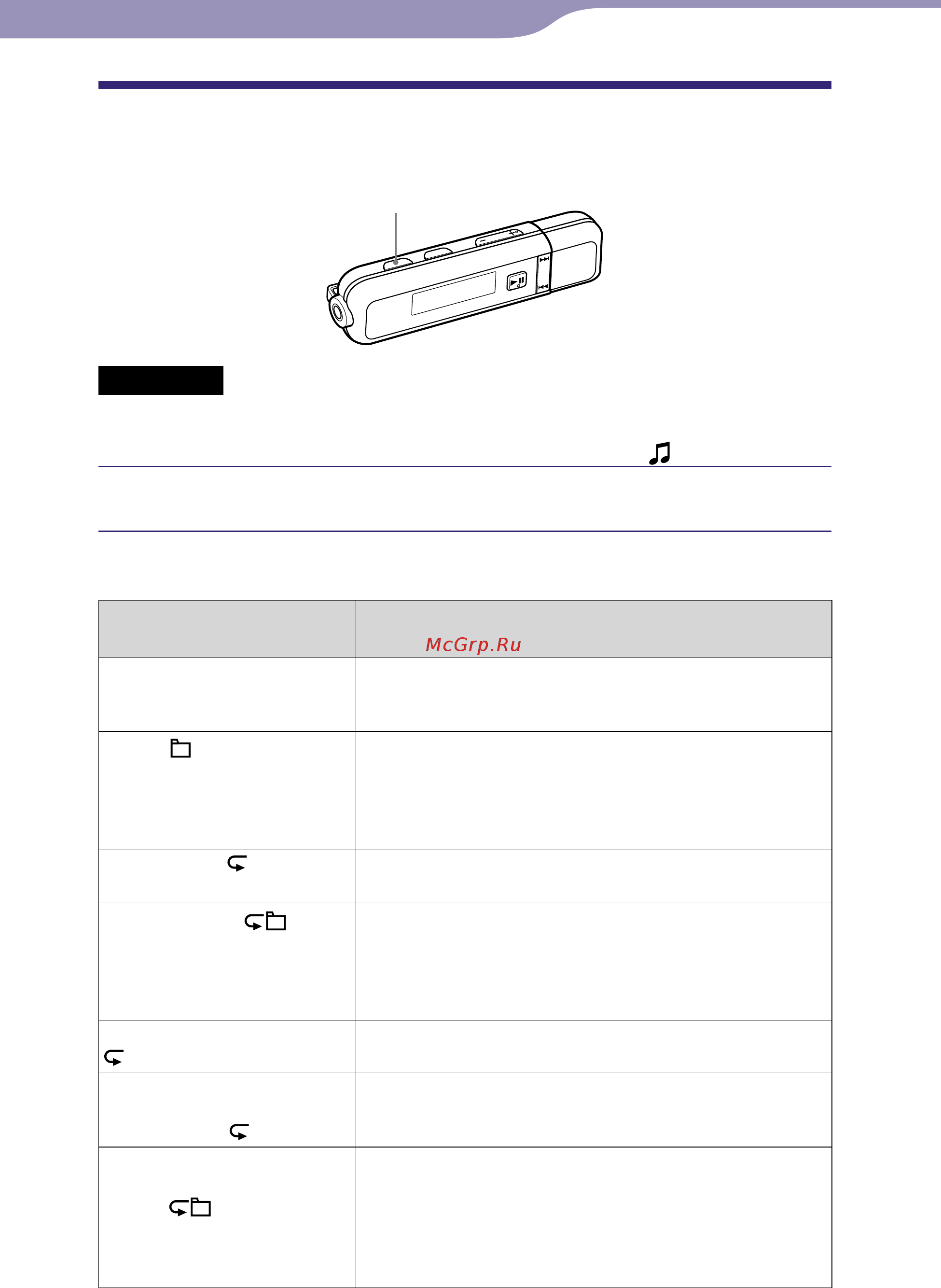 Sony NWD-E023F(1GB)BS [22/85] Изменение режима воспроизведения play mode