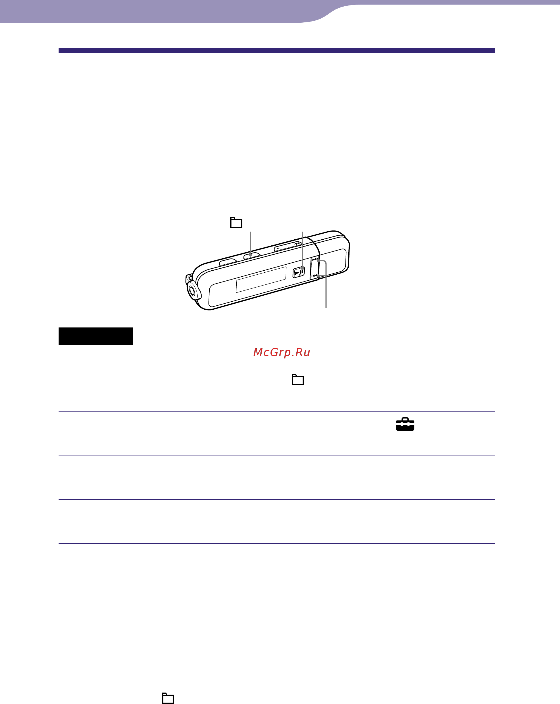 Sony NWD-E023F(1GB)BS [43/85] Изменение настроек соединения usb usb bus powered