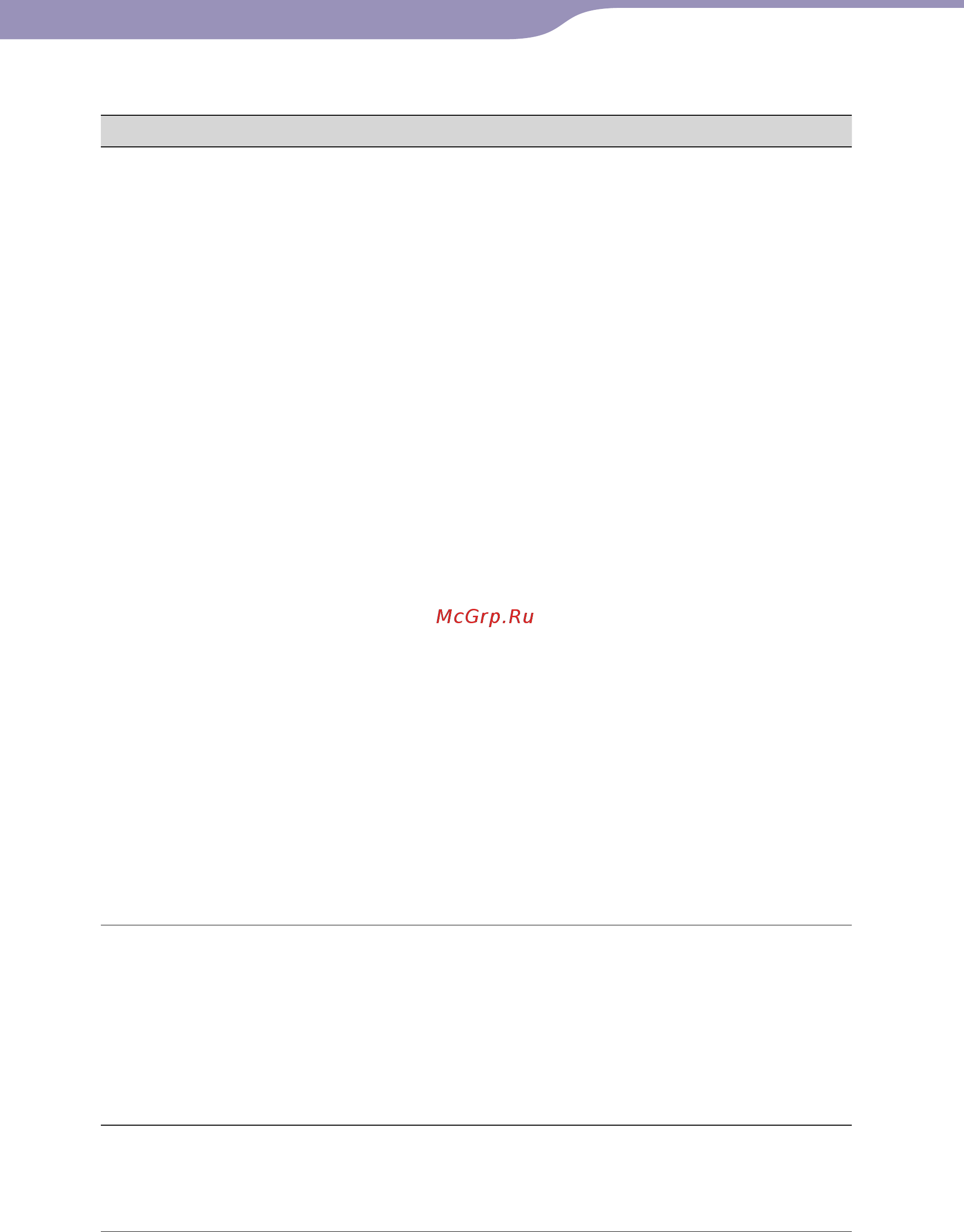 Sony NWD-E023F(1GB)BS [68/85] Меню