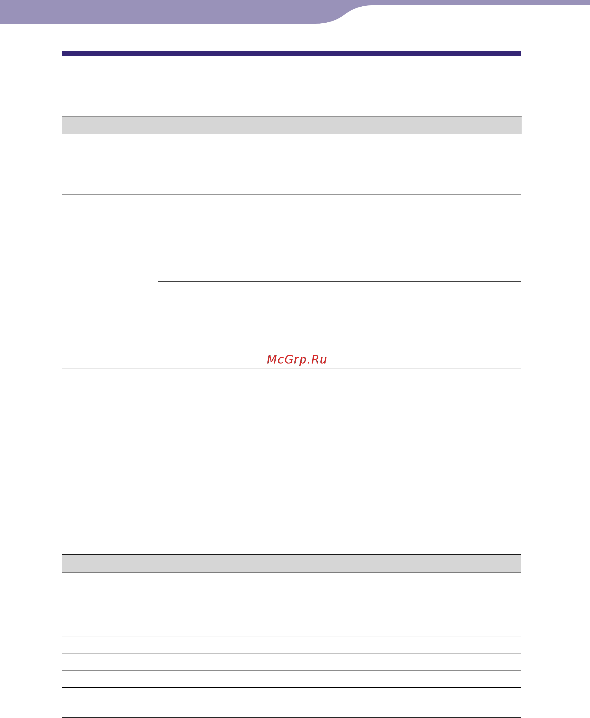 Sony NWD-E023F(1GB)BS [80/85] Технические характеристики