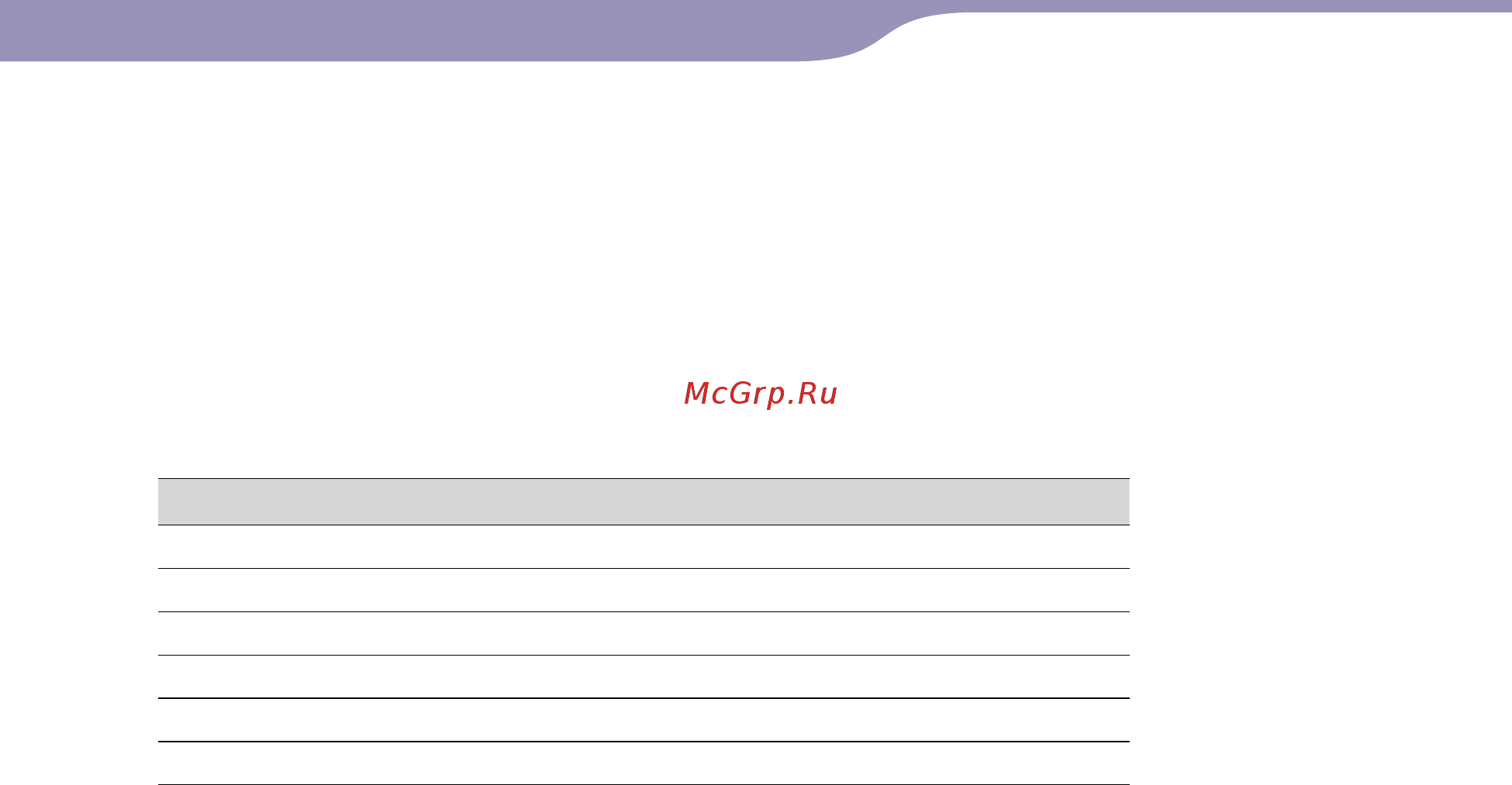 Sony NWD-E023F(1GB)BS [82/85] Меню
