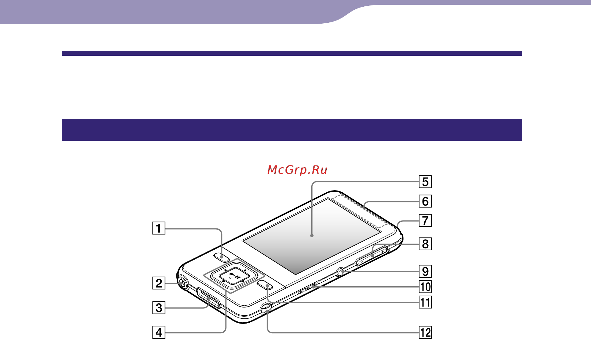 Sony NWZ-A826(4GB)G [10/159] Кнопка back home